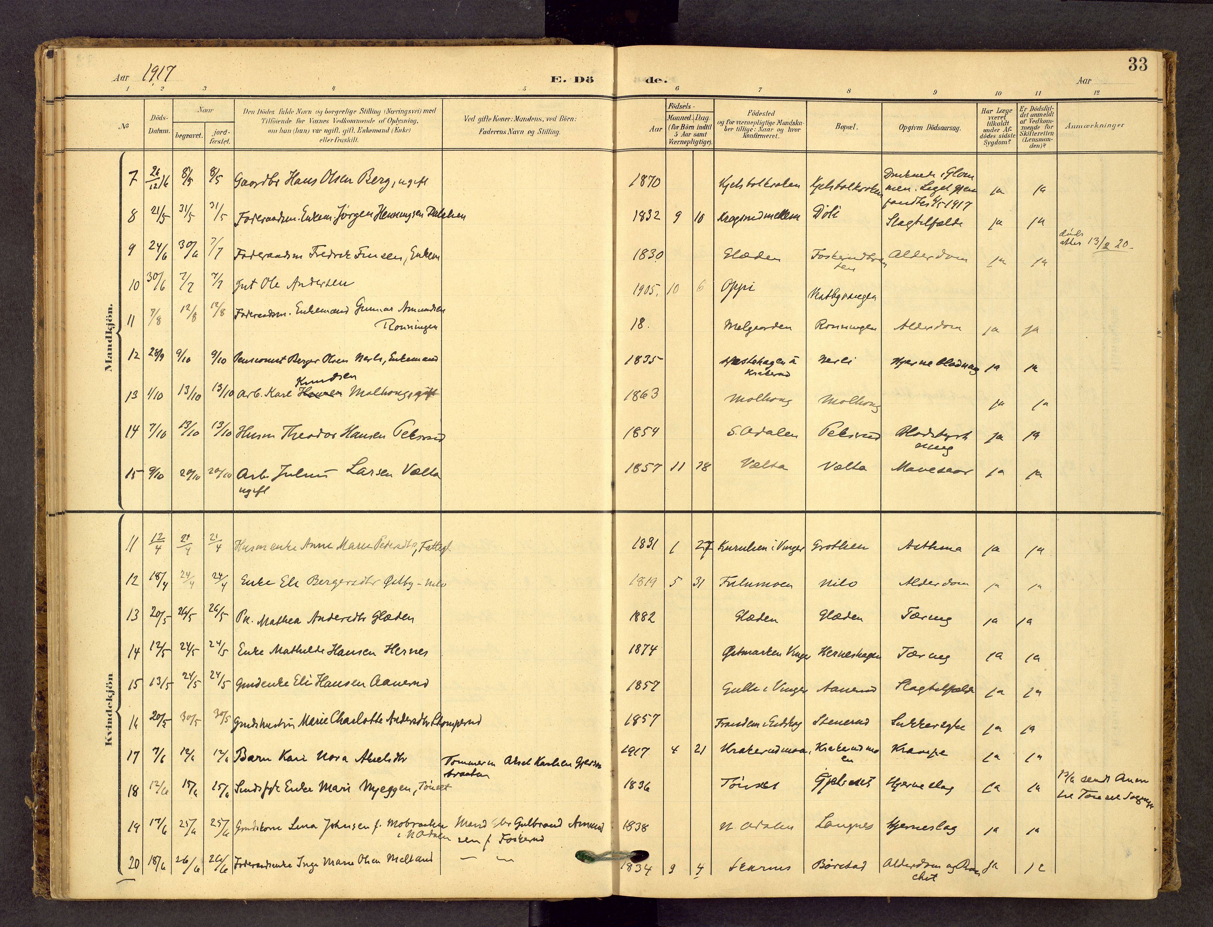 Sør-Odal prestekontor, SAH/PREST-030/H/Ha/Haa/L0010: Ministerialbok nr. 10, 1907-1968, s. 33