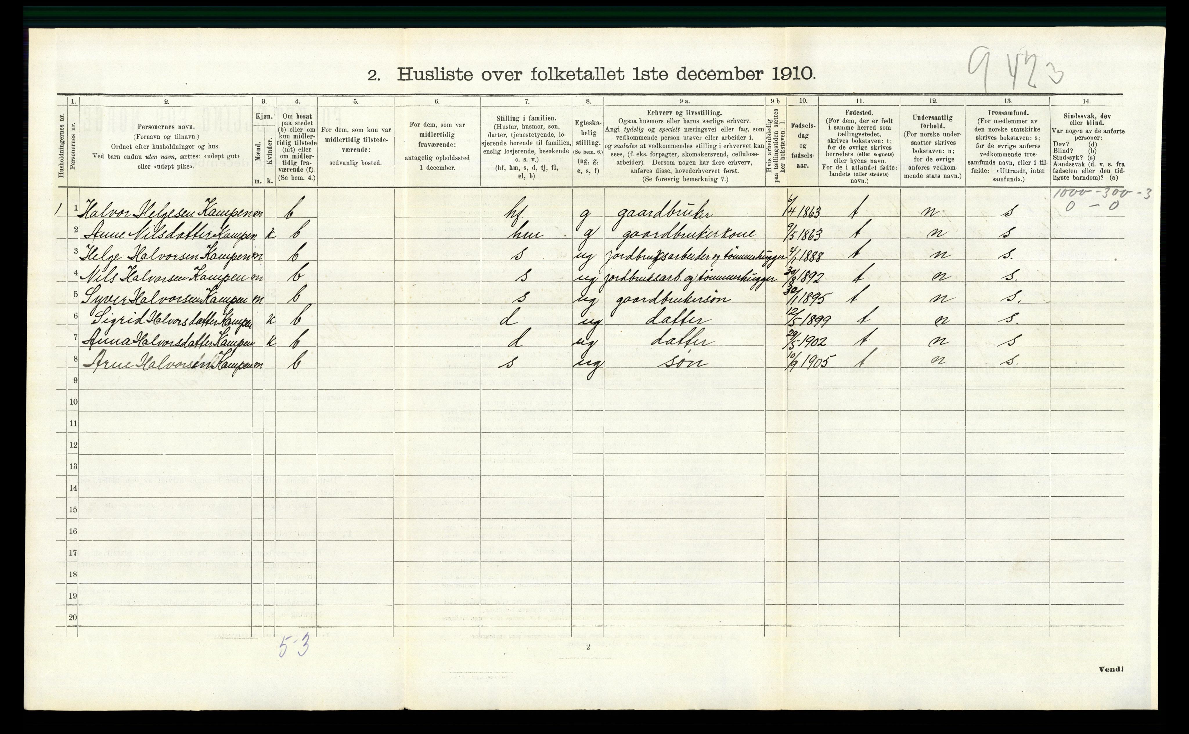 RA, Folketelling 1910 for 0542 Nord-Aurdal herred, 1910, s. 960