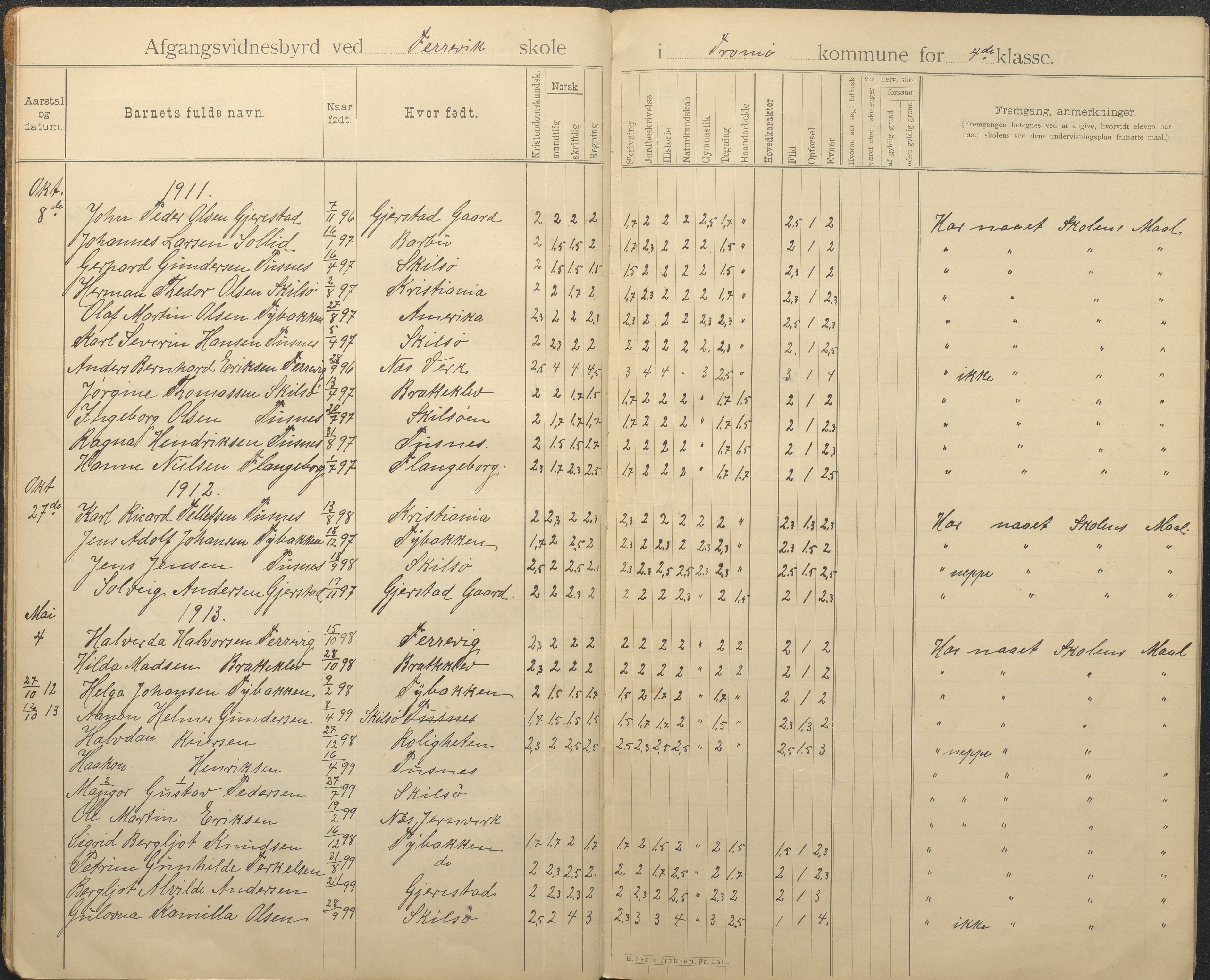 Tromøy kommune frem til 1971, AAKS/KA0921-PK/04/L0036: Færvik (Roligheden) - Avgangsvitnesbyrd-protokoll, 1896-1958