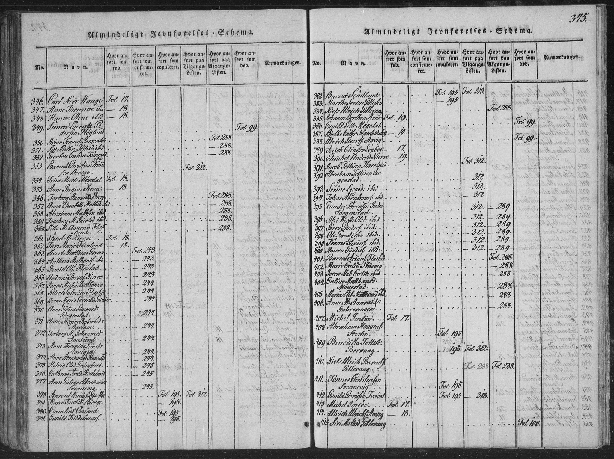 Sør-Audnedal sokneprestkontor, AV/SAK-1111-0039/F/Fa/Faa/L0001: Ministerialbok nr. A 1, 1816-1848, s. 345