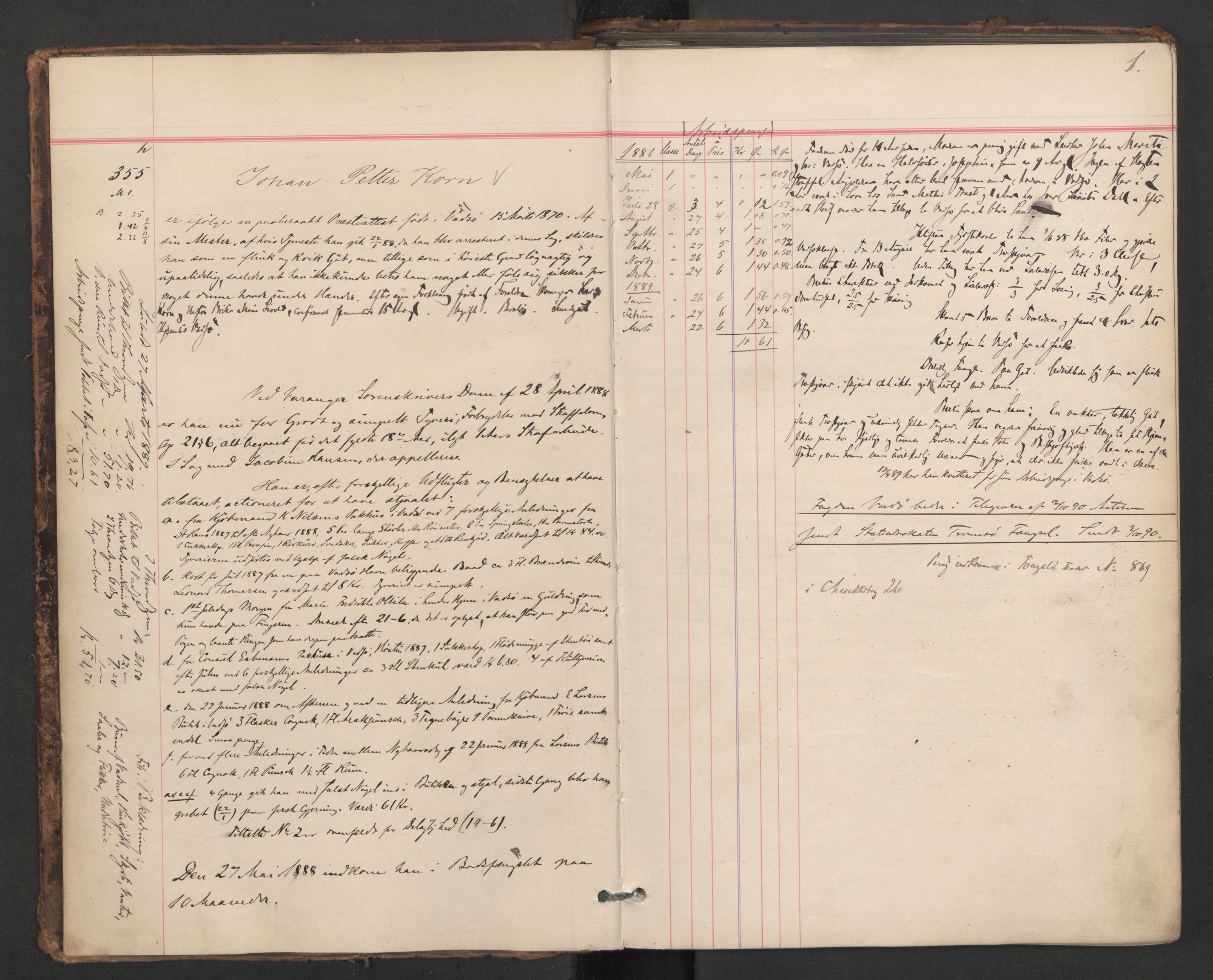 Botsfengslet, AV/RA-S-1539/D/Db/Dbb/L0025: 355h - 647h, 1888-1889, s. 1