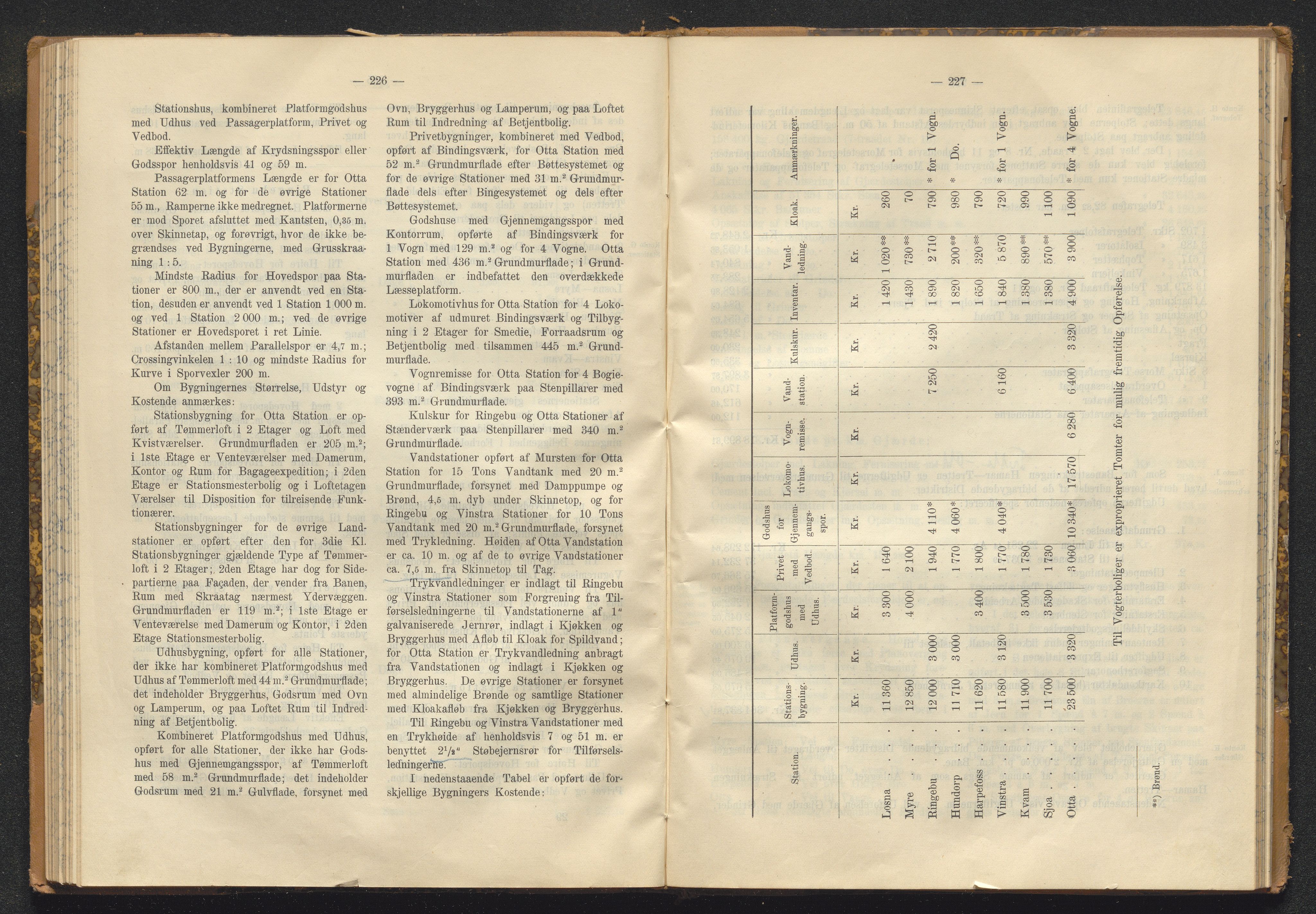 Norges Statsbaner Bibliotek (NSB), SAKO/A-355/E/Ea/L0162/0001: Jernbanedrift (656.2) / Avslutningsrapport for jernbaneanlegg Eidanger - Brevik / Hamar - Sel / Kristiansand - Byglandsfjord / Kongsvinger - Flisa, 1899