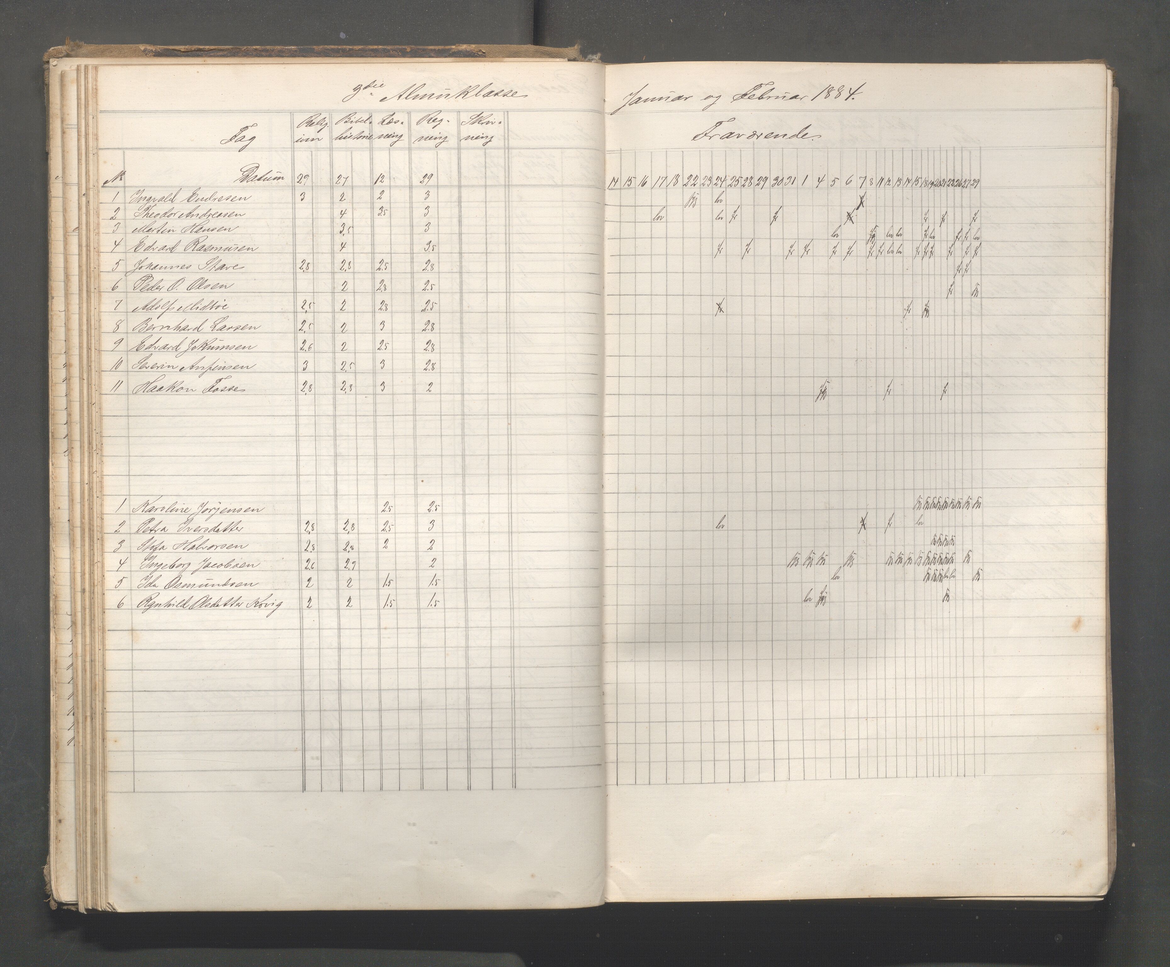 Skudeneshavn kommune - Skudeneshavn skole, IKAR/A-373/F/L0006: Karakterprotokoll, 1878-1890, s. 57