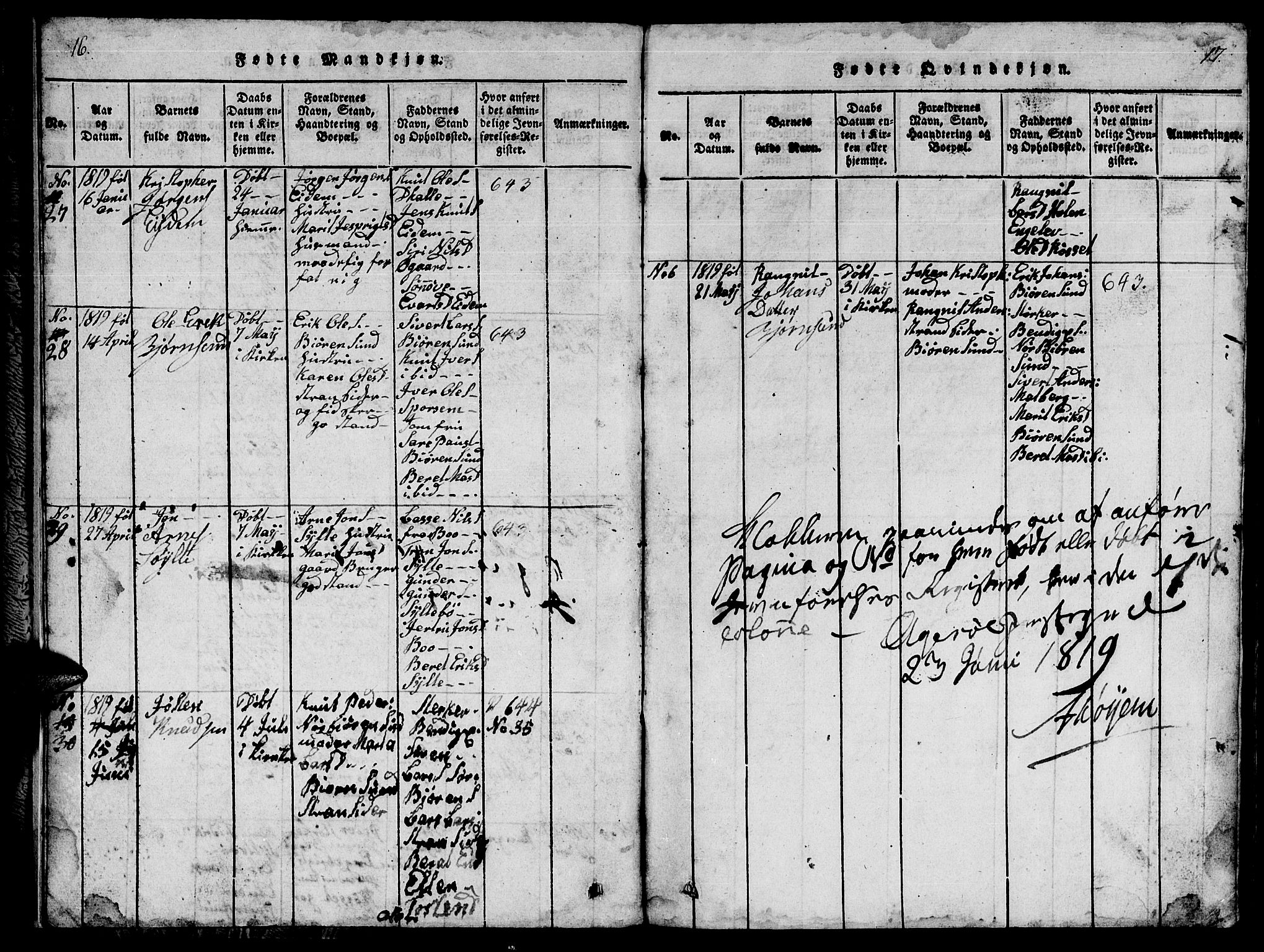 Ministerialprotokoller, klokkerbøker og fødselsregistre - Møre og Romsdal, AV/SAT-A-1454/565/L0752: Klokkerbok nr. 565C01, 1817-1844, s. 16-17