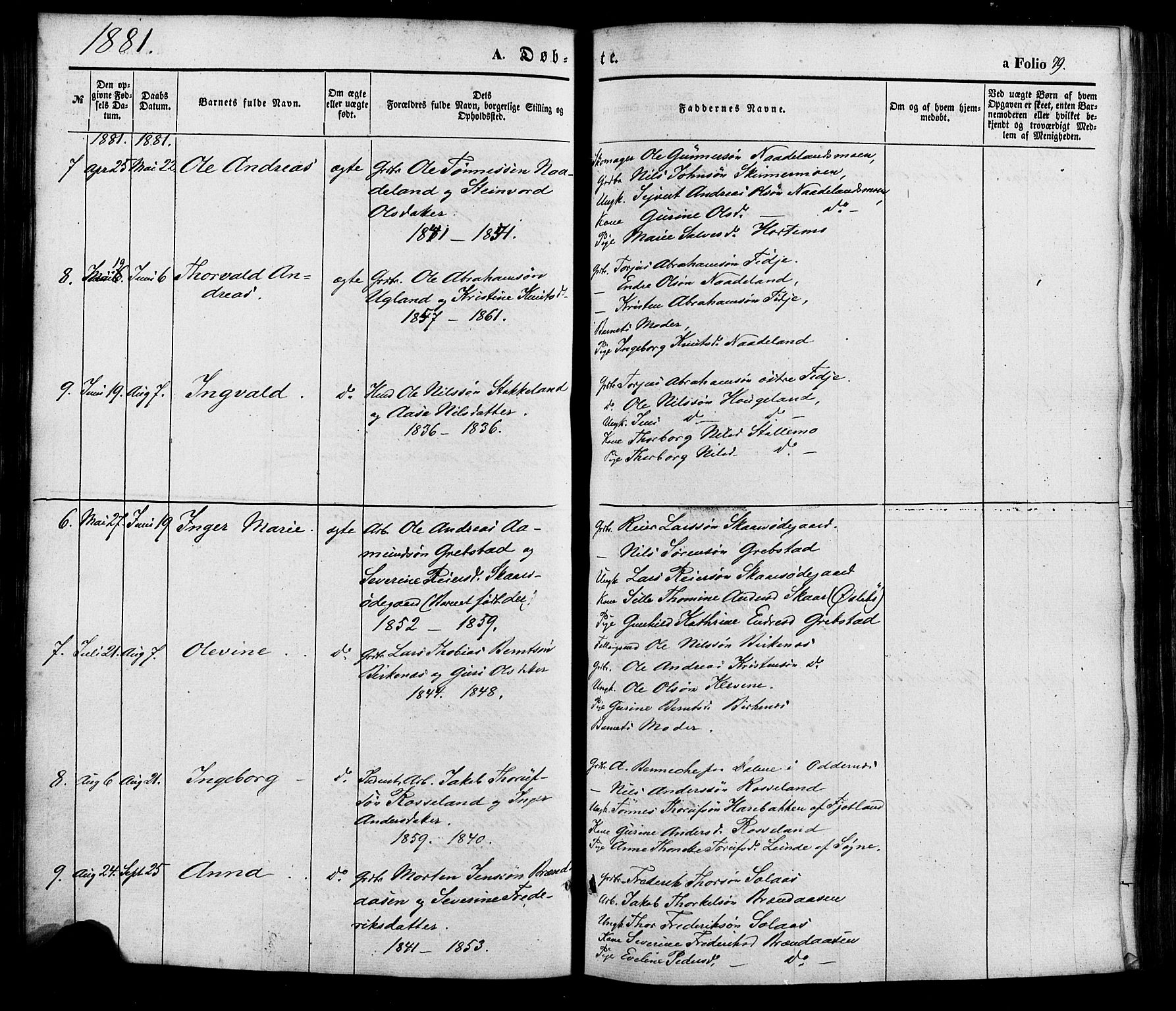 Søgne sokneprestkontor, AV/SAK-1111-0037/F/Fa/Faa/L0002: Ministerialbok nr. A 2, 1854-1882, s. 79