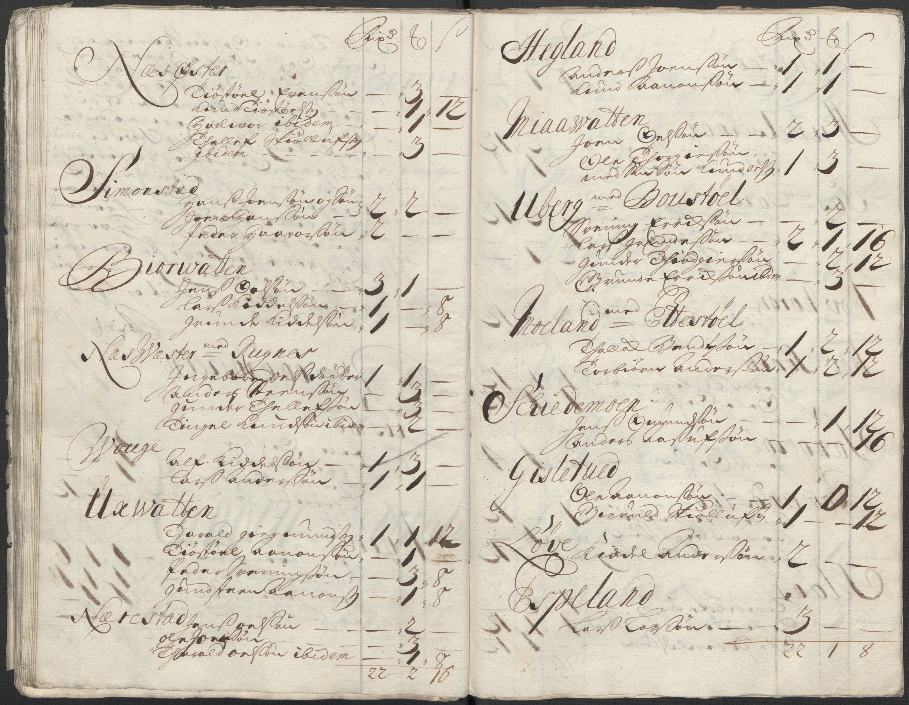 Rentekammeret inntil 1814, Reviderte regnskaper, Fogderegnskap, AV/RA-EA-4092/R40/L2453: Fogderegnskap Råbyggelag, 1718-1719, s. 64