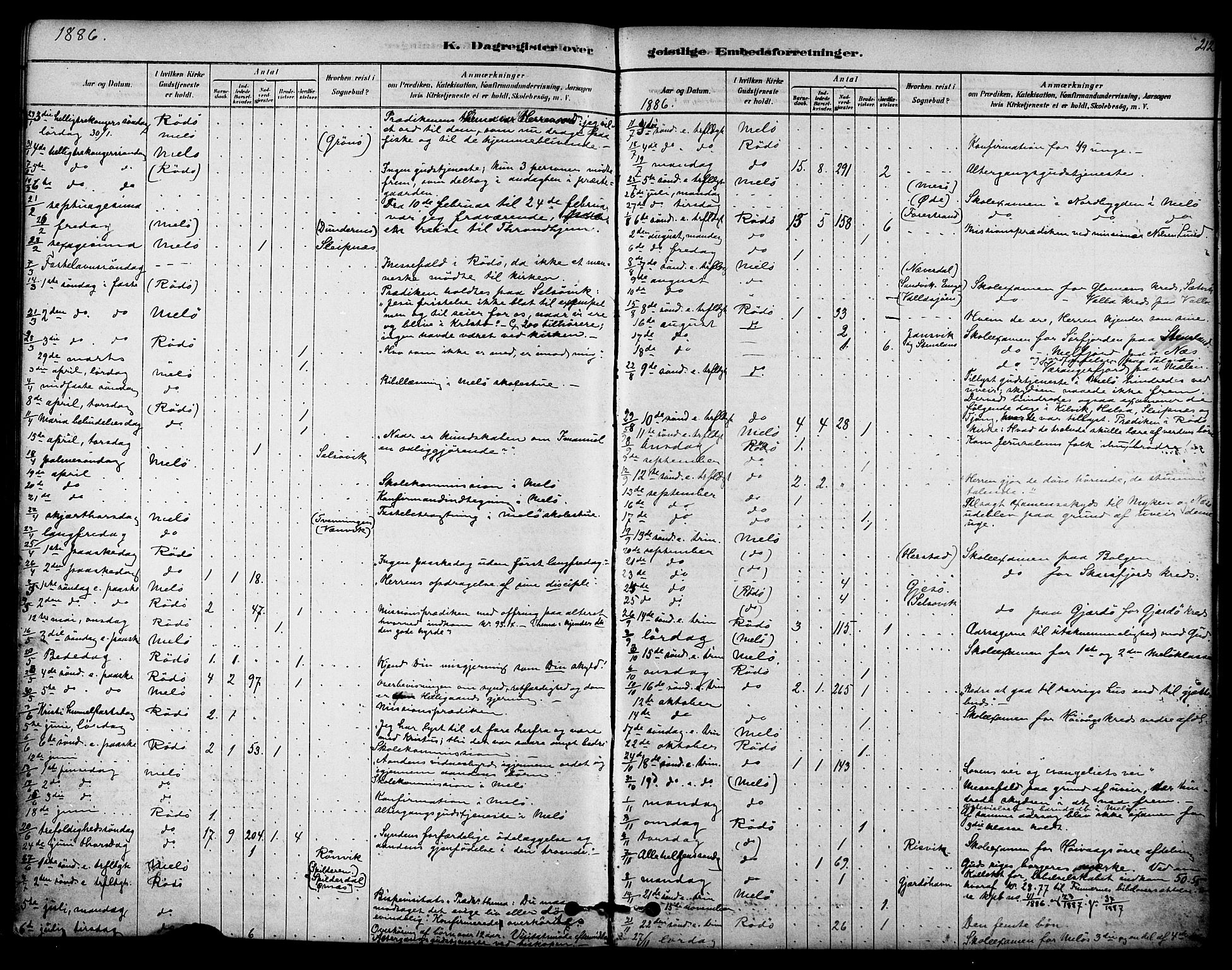 Ministerialprotokoller, klokkerbøker og fødselsregistre - Nordland, AV/SAT-A-1459/841/L0609: Ministerialbok nr. 841A13, 1878-1902, s. 212