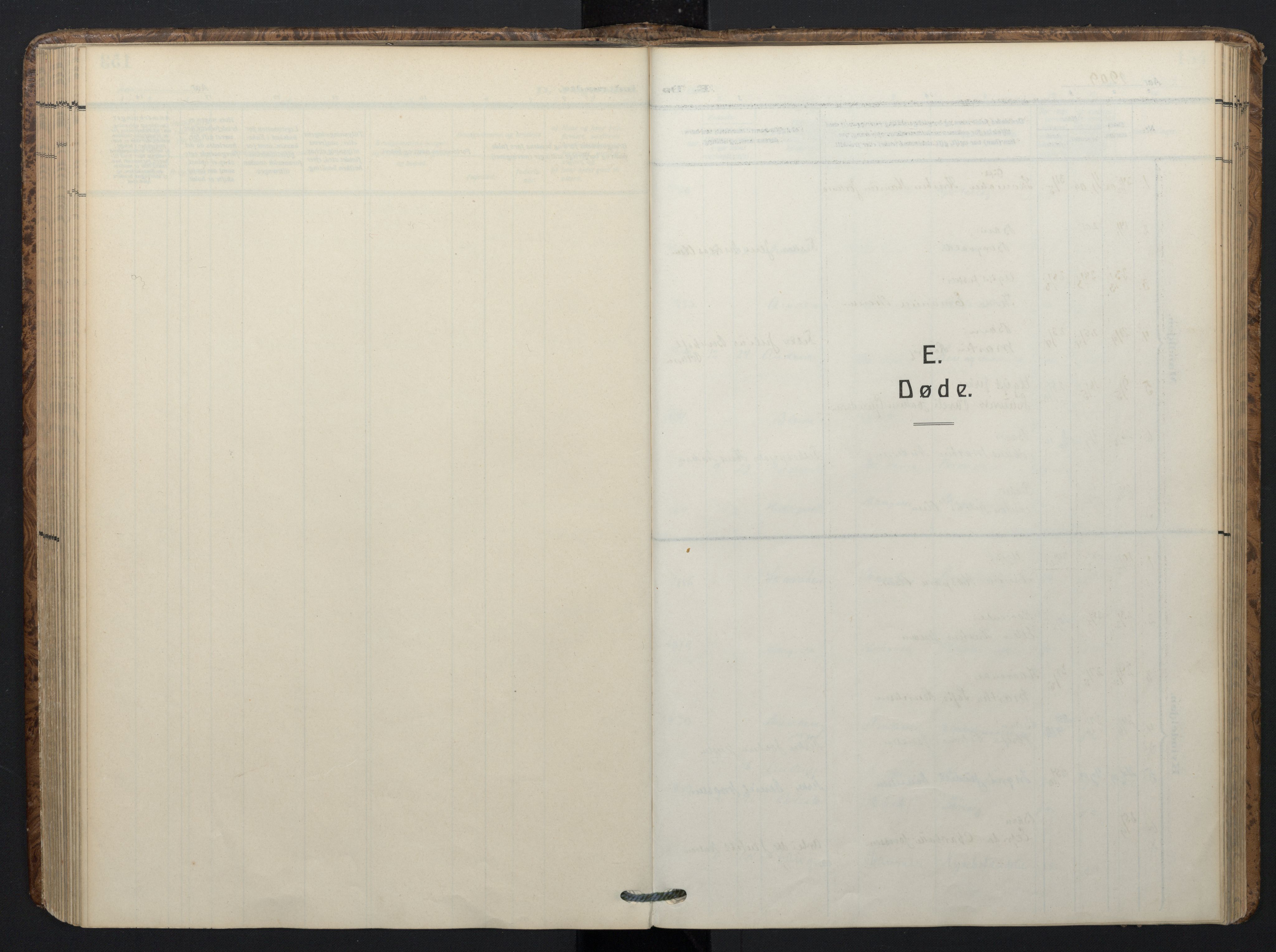 Ministerialprotokoller, klokkerbøker og fødselsregistre - Nordland, AV/SAT-A-1459/899/L1438: Ministerialbok nr. 899A06, 1909-1922