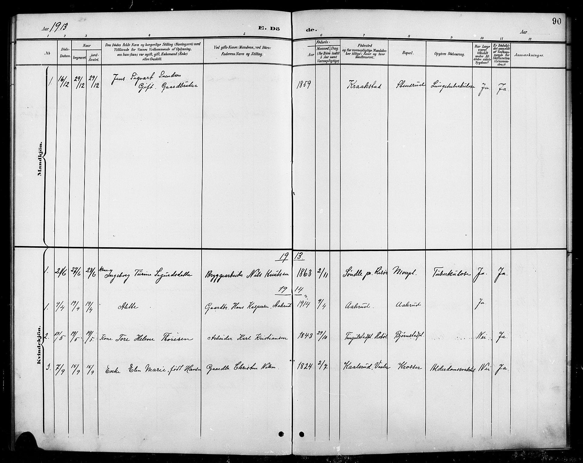 Ås prestekontor Kirkebøker, AV/SAO-A-10894/G/Gc/L0001: Klokkerbok nr. III 1, 1901-1924, s. 90