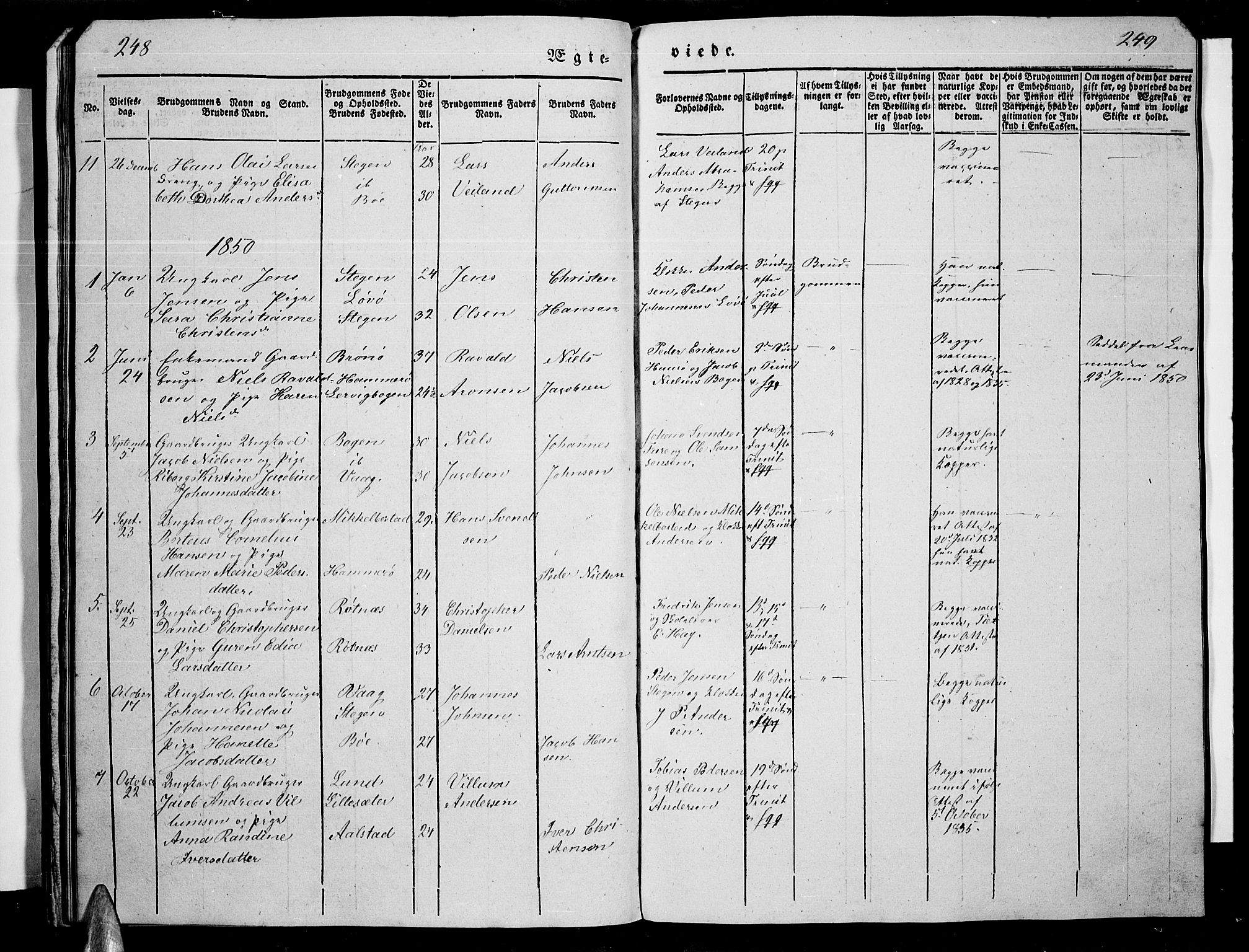 Ministerialprotokoller, klokkerbøker og fødselsregistre - Nordland, SAT/A-1459/855/L0813: Klokkerbok nr. 855C02, 1836-1850, s. 248-249