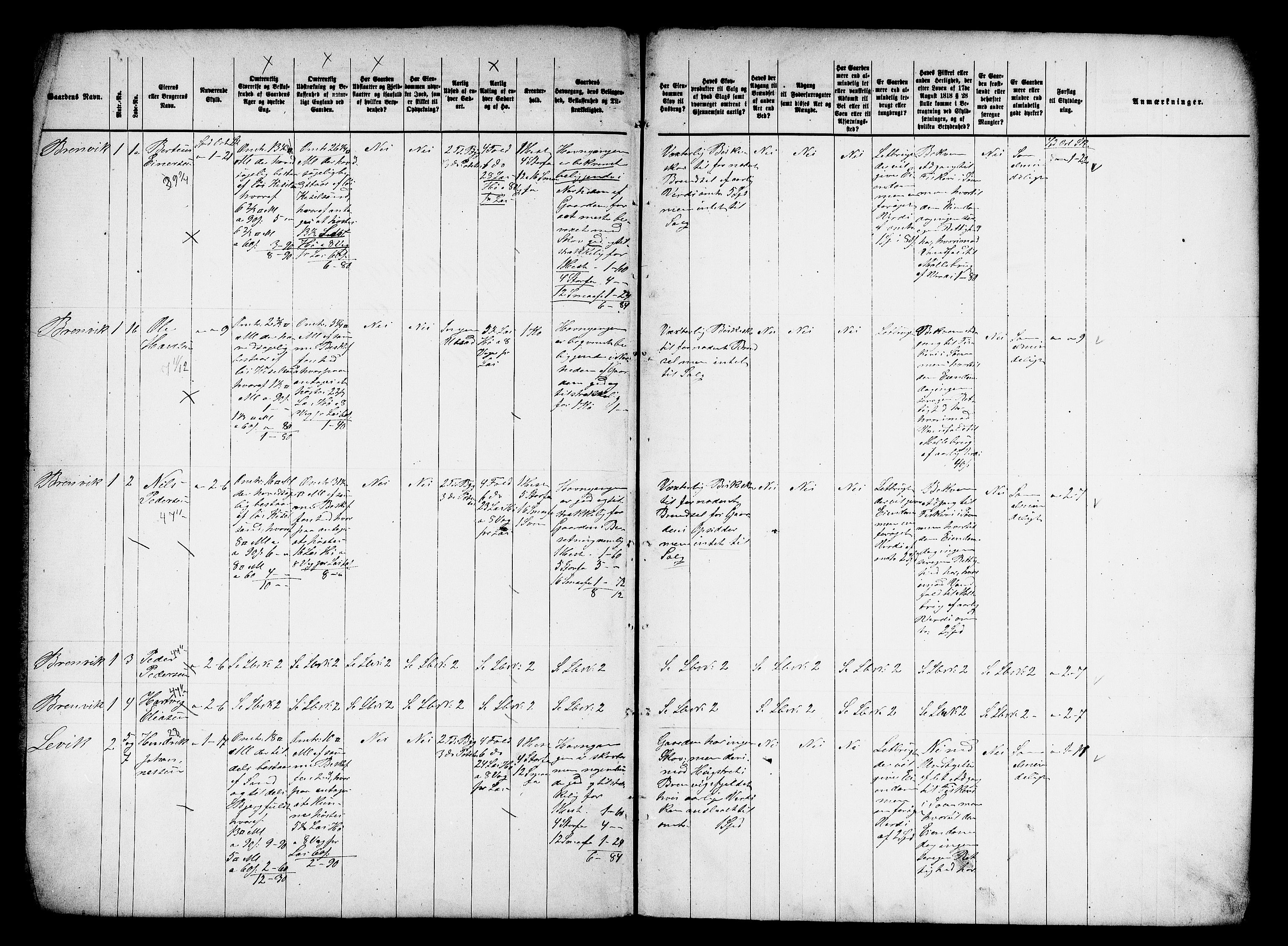 Matrikkelrevisjonen av 1863, AV/RA-S-1530/F/Fe/L0383: Steigen (Ledingen), 1863