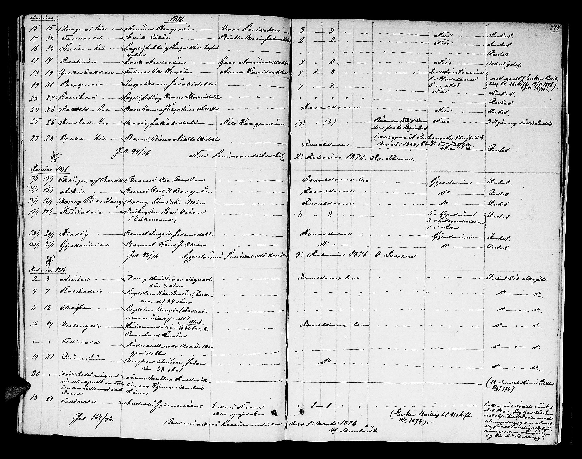 Nes tingrett, SAO/A-10548/H/Hb/L0001: Registrerings- og forhandlingsprotokoll "M", 1845-1876, s. 373b-374a