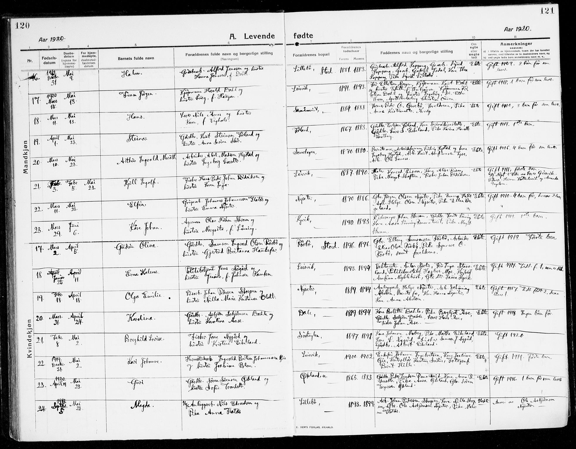 Stord sokneprestembete, SAB/A-78201/H/Haa: Ministerialbok nr. B 3, 1913-1925, s. 120-121