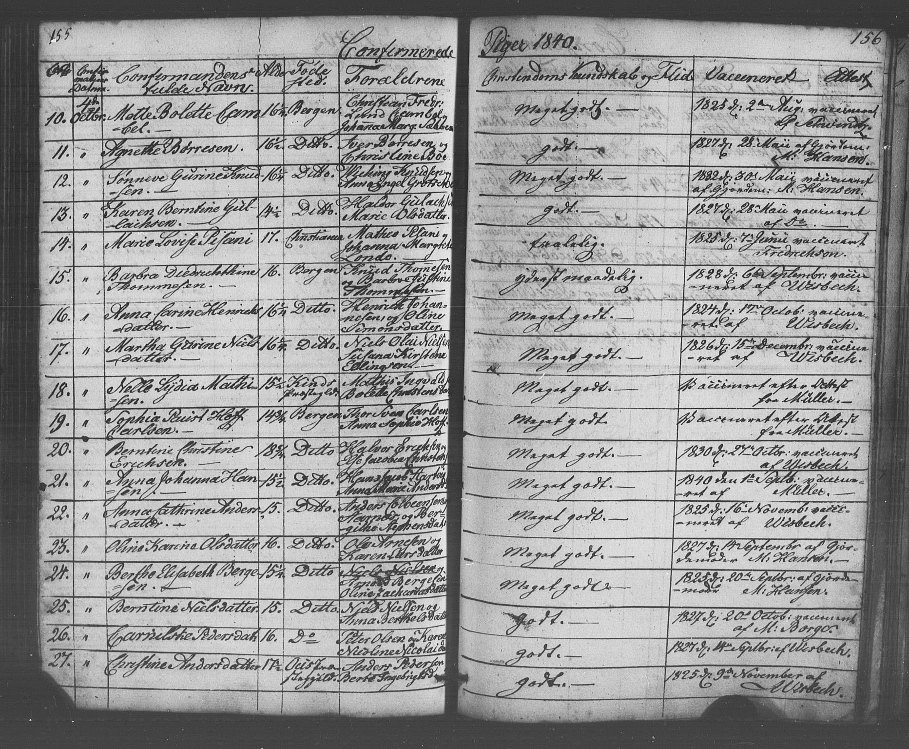 Domkirken sokneprestembete, AV/SAB-A-74801/H/Haa/L0063: Residerende kapellans bok nr. A 1, 1821-1848, s. 155-156
