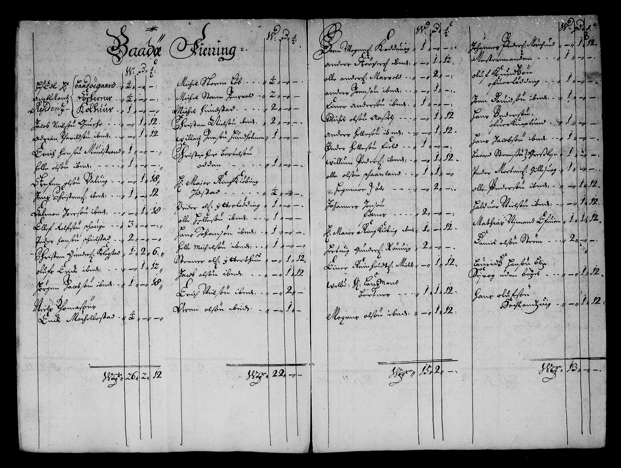 Rentekammeret inntil 1814, Reviderte regnskaper, Stiftamtstueregnskaper, Trondheim stiftamt og Nordland amt, AV/RA-EA-6044/R/Rg/L0082: Trondheim stiftamt og Nordland amt, 1685