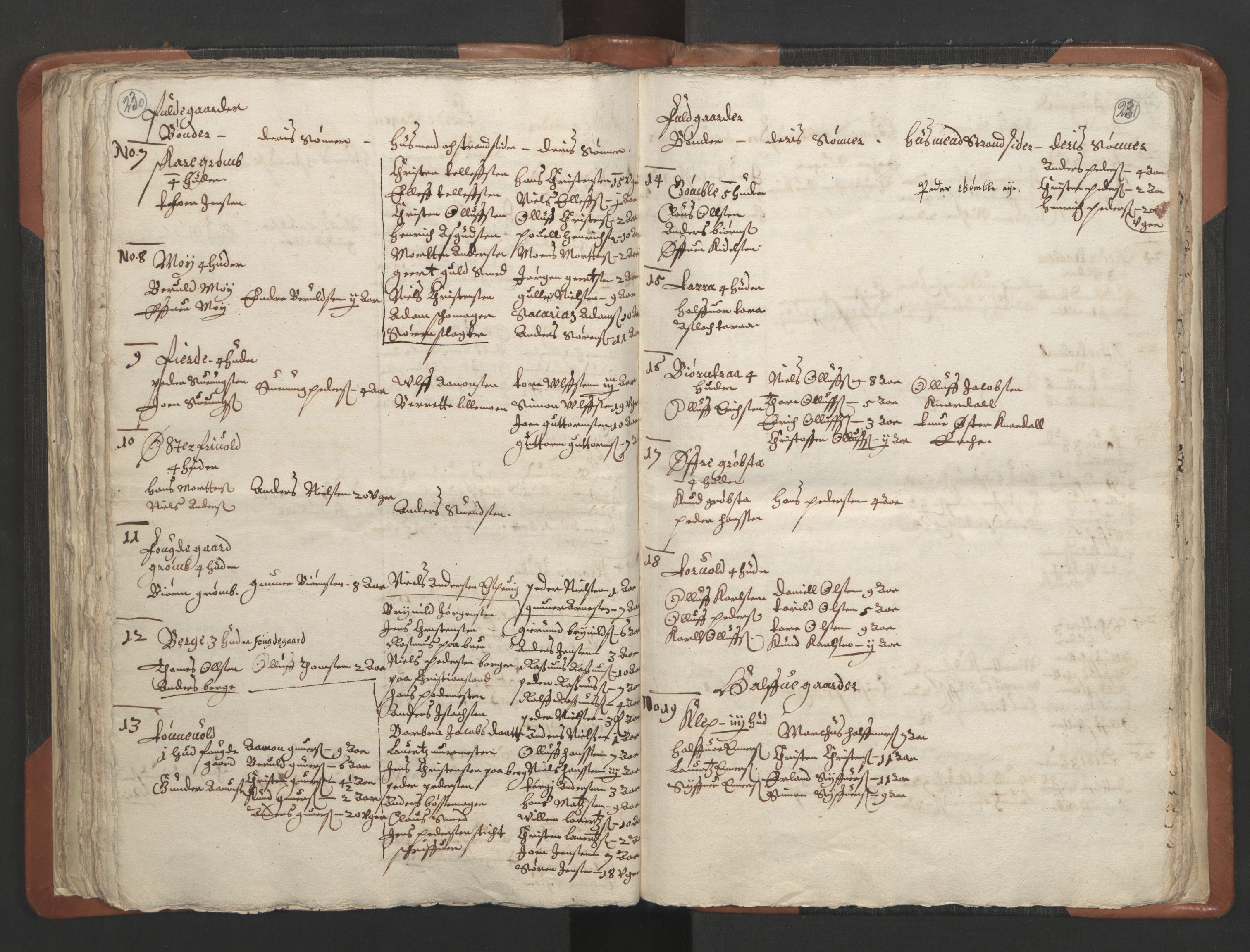 RA, Sogneprestenes manntall 1664-1666, nr. 13: Nedenes prosti, 1664-1666, s. 230-231