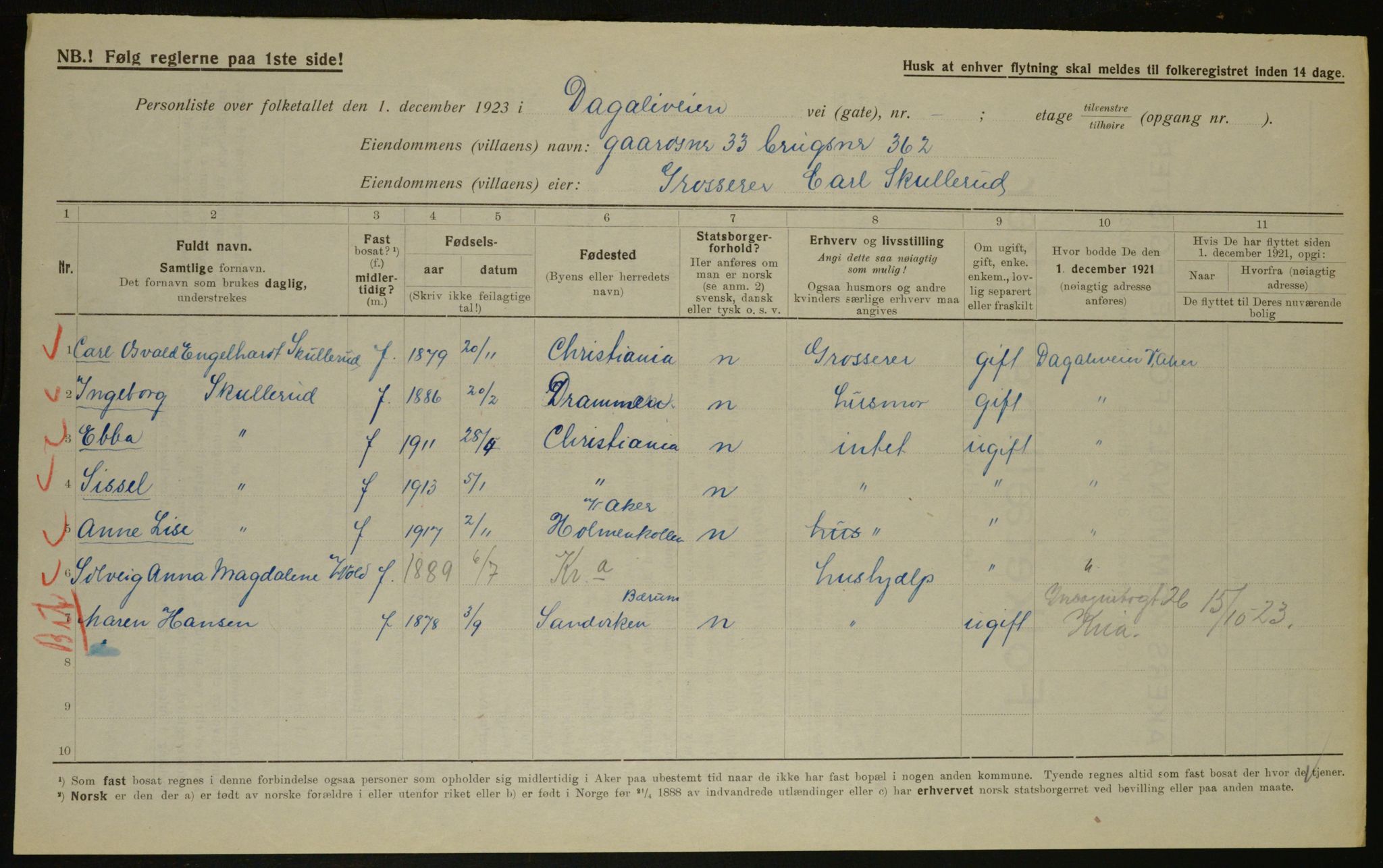 , Kommunal folketelling 1.12.1923 for Aker, 1923, s. 8847