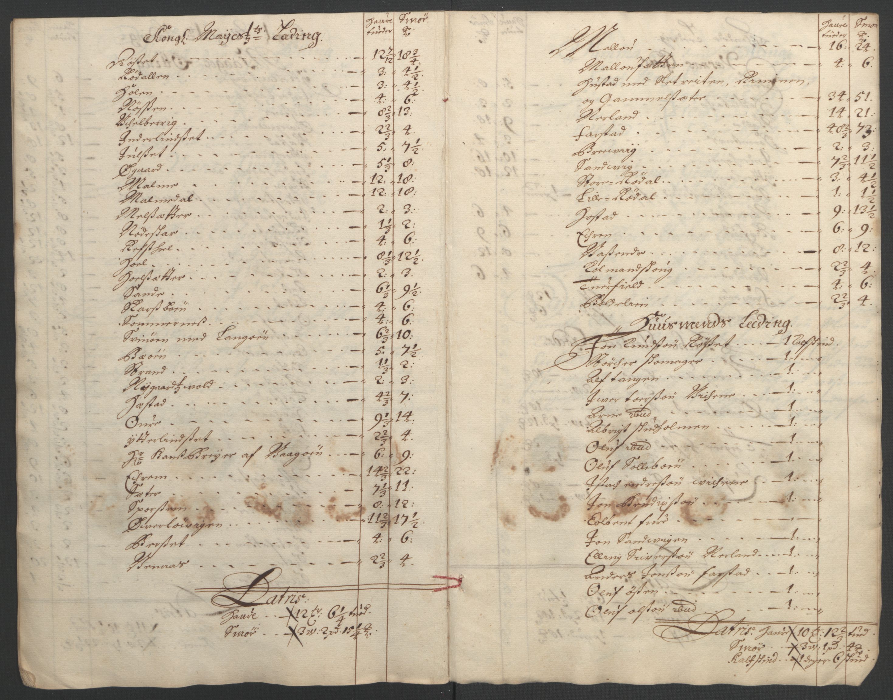 Rentekammeret inntil 1814, Reviderte regnskaper, Fogderegnskap, AV/RA-EA-4092/R55/L3649: Fogderegnskap Romsdal, 1690-1691, s. 146