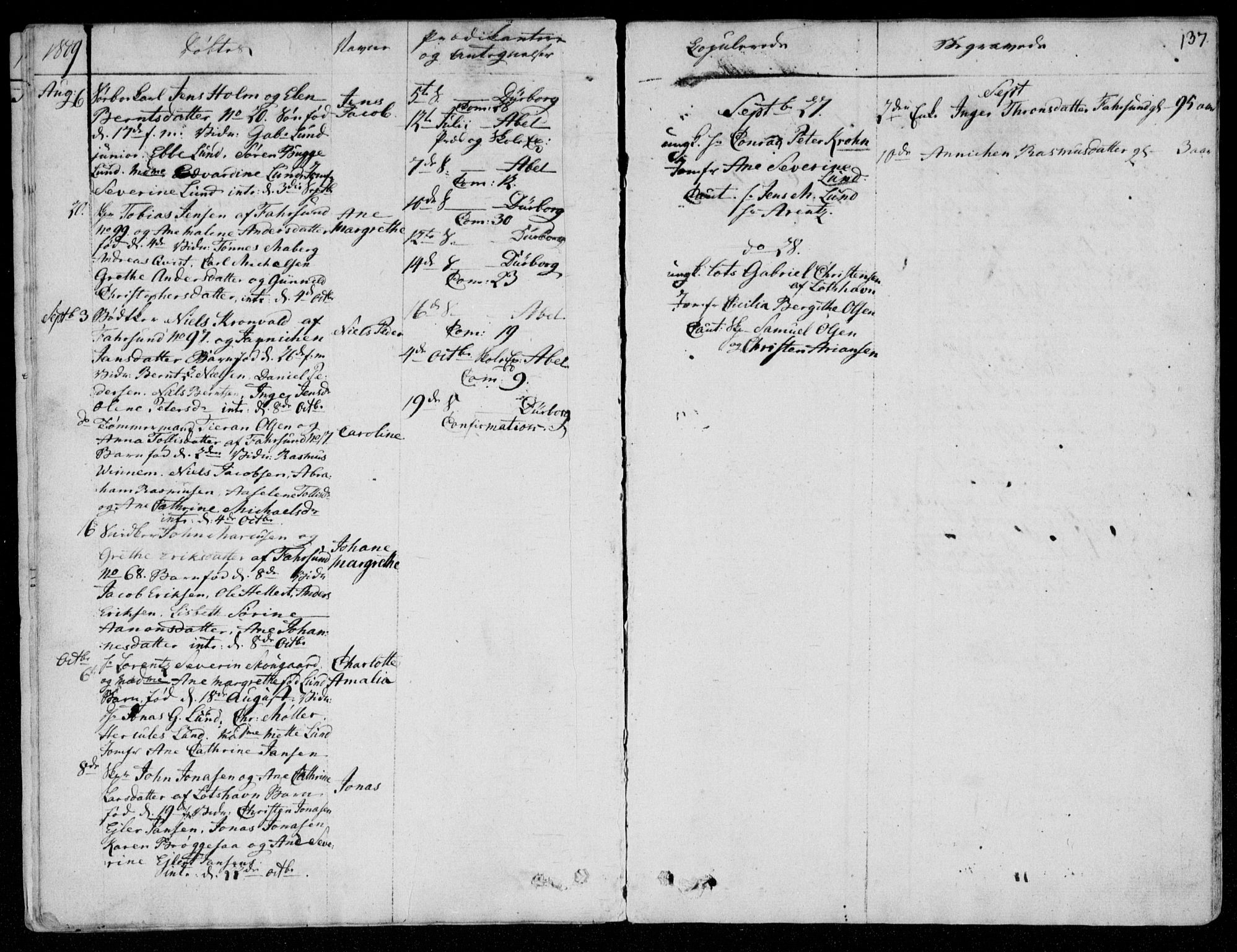 Farsund sokneprestkontor, SAK/1111-0009/F/Fa/L0001: Ministerialbok nr. A 1, 1784-1815, s. 137