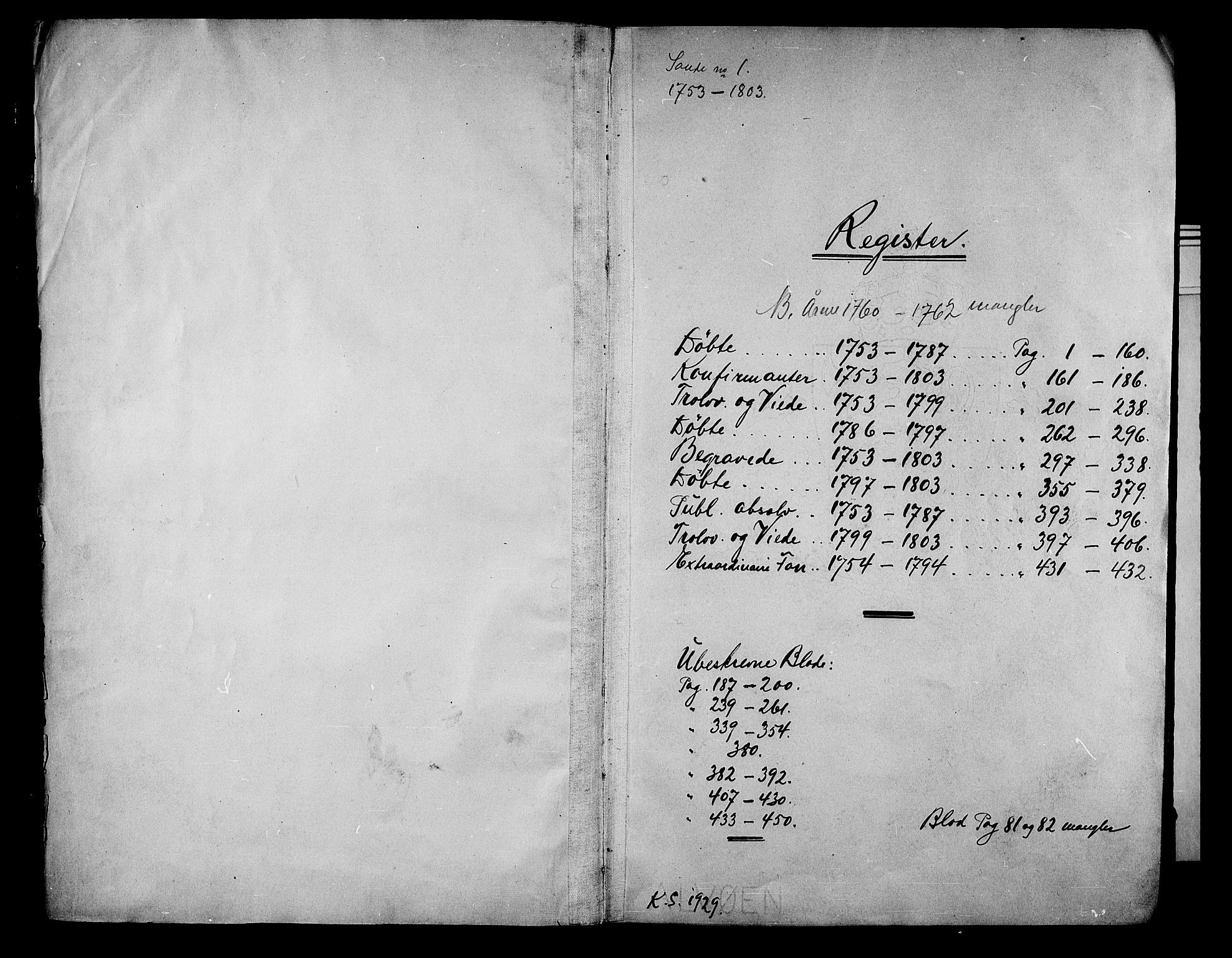 Sande Kirkebøker, SAKO/A-53/F/Fa/L0001: Ministerialbok nr. 1, 1753-1803