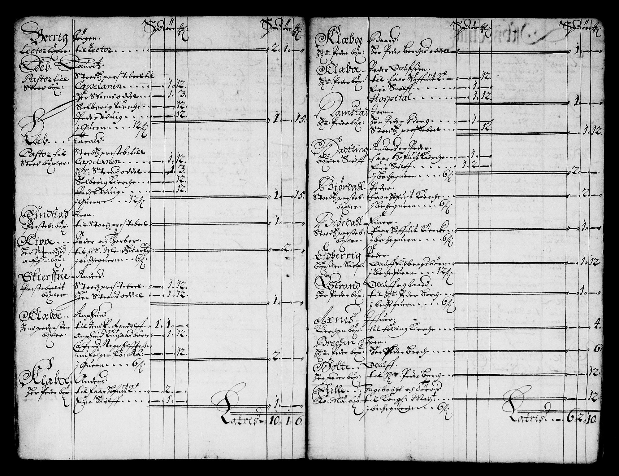 Rentekammeret inntil 1814, Reviderte regnskaper, Stiftamtstueregnskaper, Trondheim stiftamt og Nordland amt, RA/EA-6044/R/Rg/L0067: Trondheim stiftamt og Nordland amt, 1682