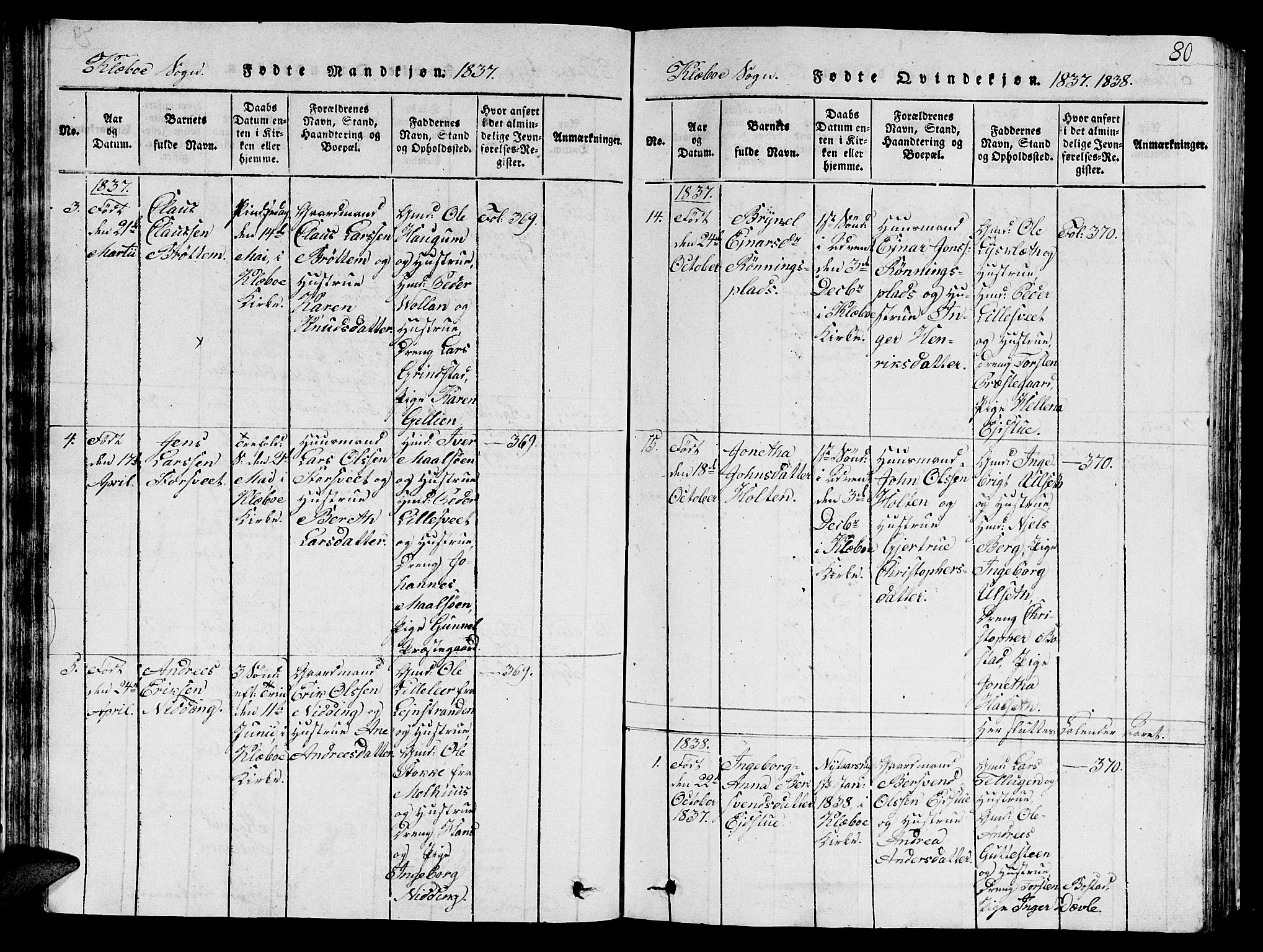 Ministerialprotokoller, klokkerbøker og fødselsregistre - Sør-Trøndelag, AV/SAT-A-1456/618/L0450: Klokkerbok nr. 618C01, 1816-1865, s. 80