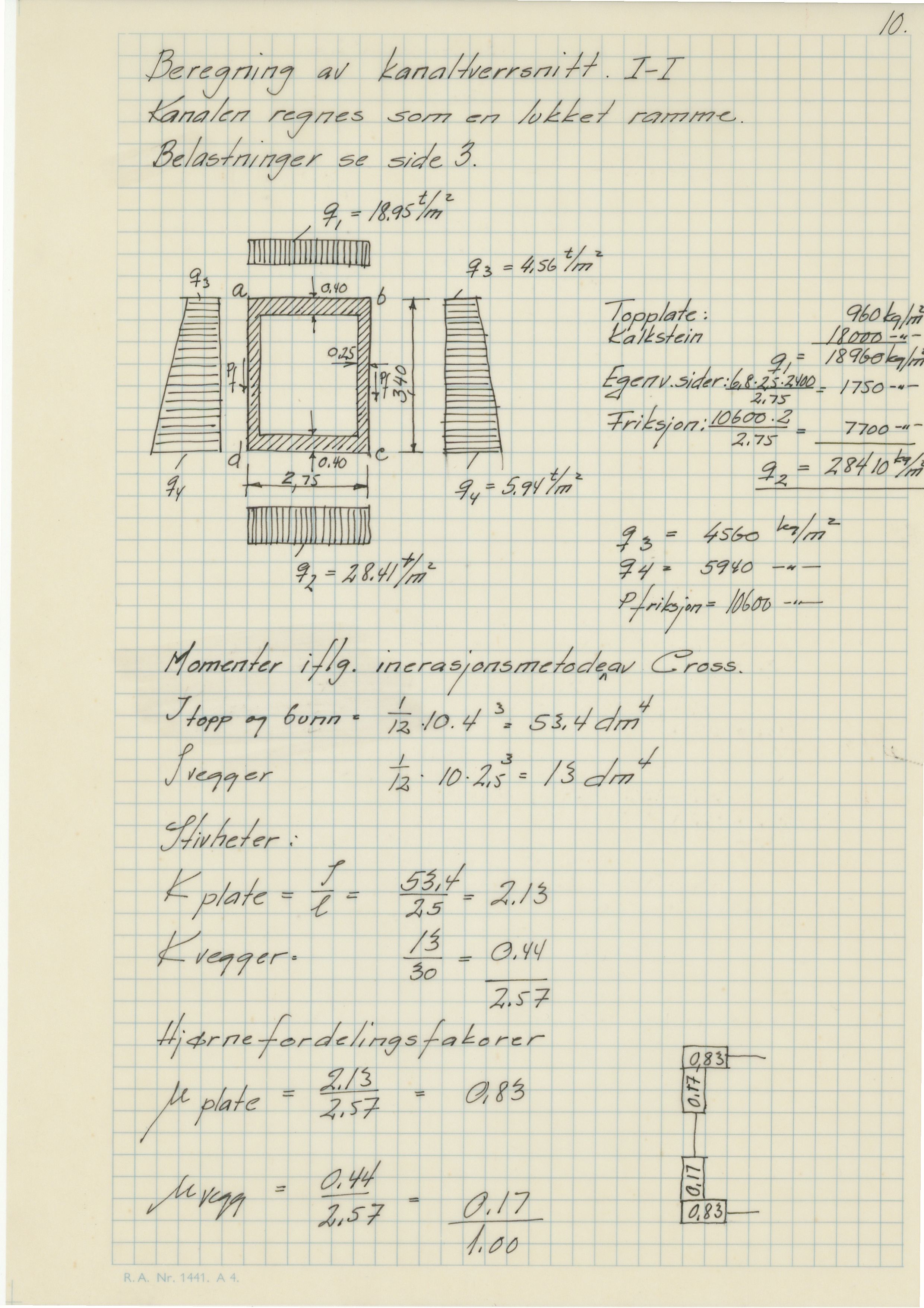 Odda smelteverk AS, KRAM/A-0157.1/T/Td/L0009: Gruppe 9. Blandingsrom og kokstørker, 1920-1970, s. 614