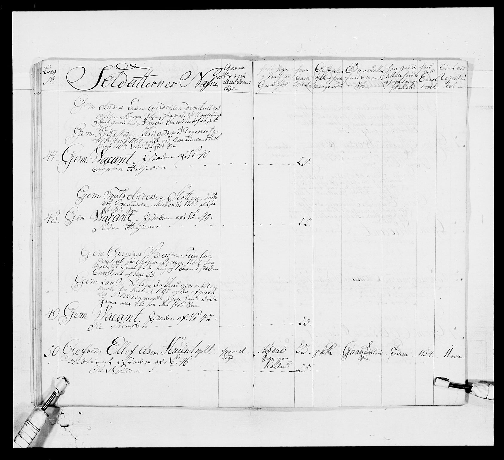 Kommanderende general (KG I) med Det norske krigsdirektorium, AV/RA-EA-5419/E/Ea/L0518: 1. Bergenhusiske regiment, 1760-1765, s. 601