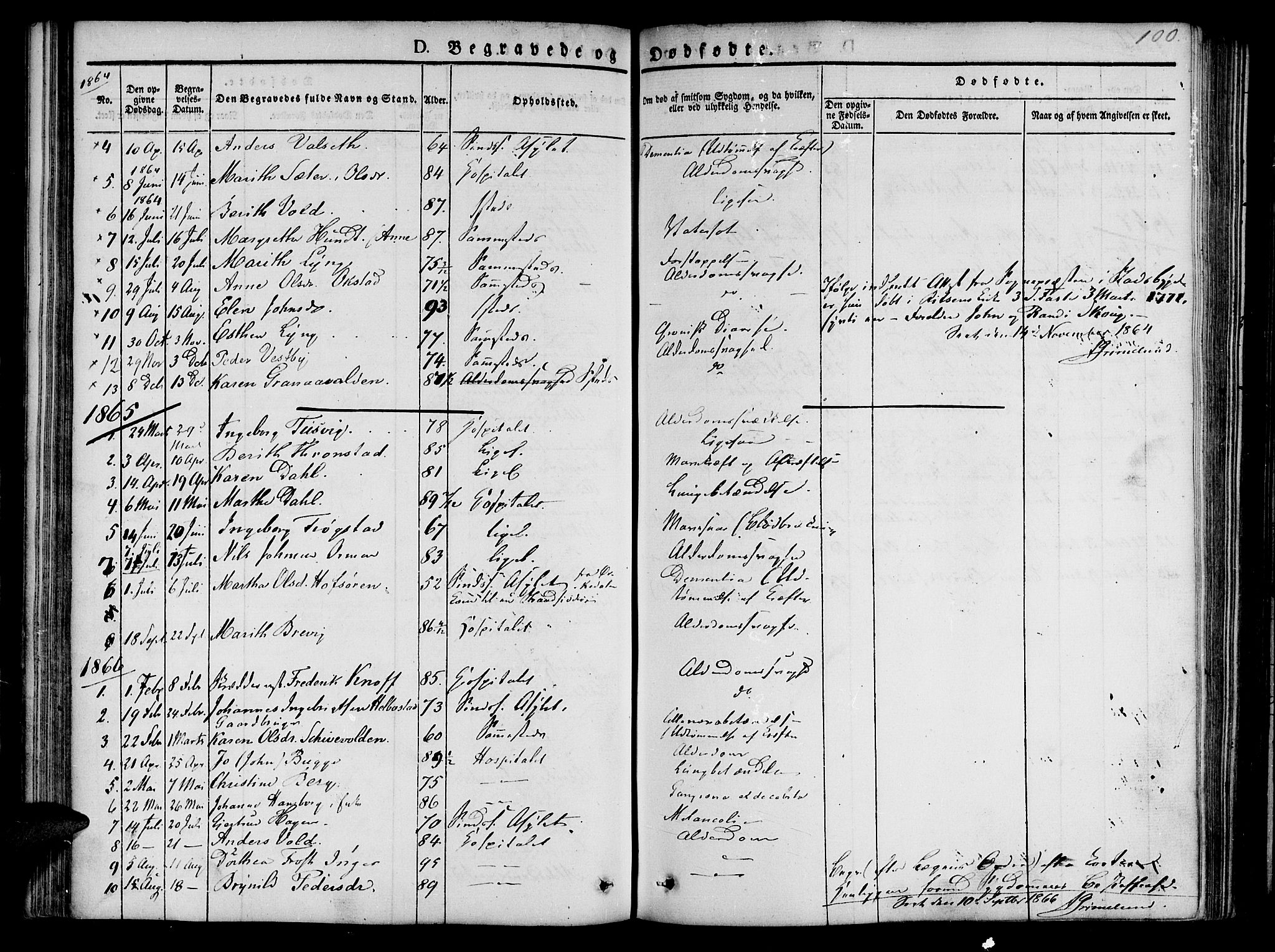 Ministerialprotokoller, klokkerbøker og fødselsregistre - Sør-Trøndelag, AV/SAT-A-1456/623/L0468: Ministerialbok nr. 623A02, 1826-1867, s. 100