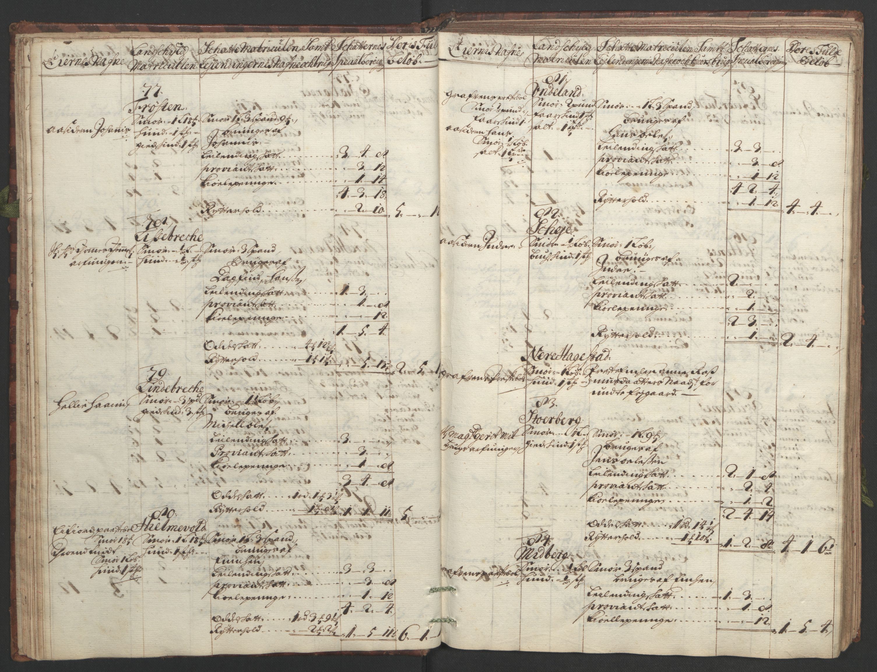 Rentekammeret inntil 1814, Reviderte regnskaper, Fogderegnskap, AV/RA-EA-4092/R48/L2975: Fogderegnskap Sunnhordland og Hardanger, 1694, s. 183