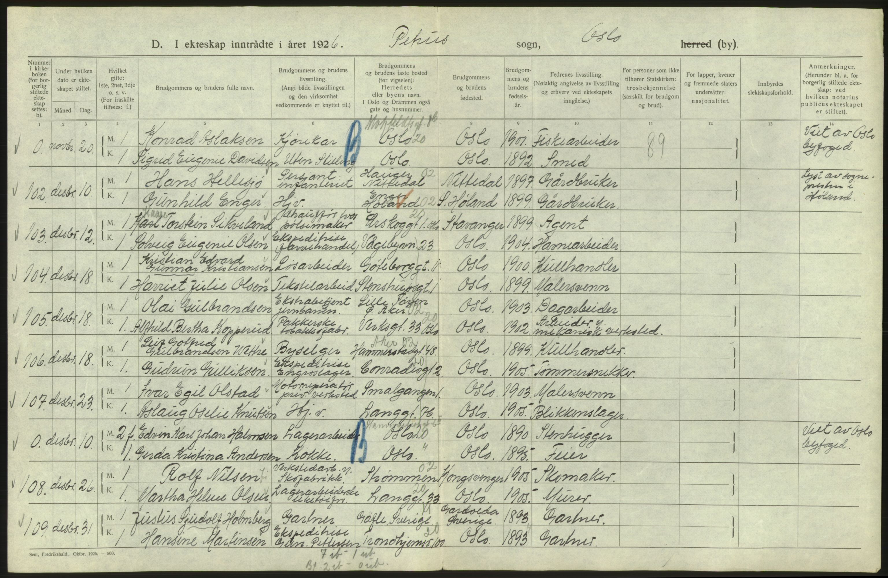 Statistisk sentralbyrå, Sosiodemografiske emner, Befolkning, AV/RA-S-2228/D/Df/Dfc/Dfcf/L0008: Oslo: Gifte, 1926, s. 442