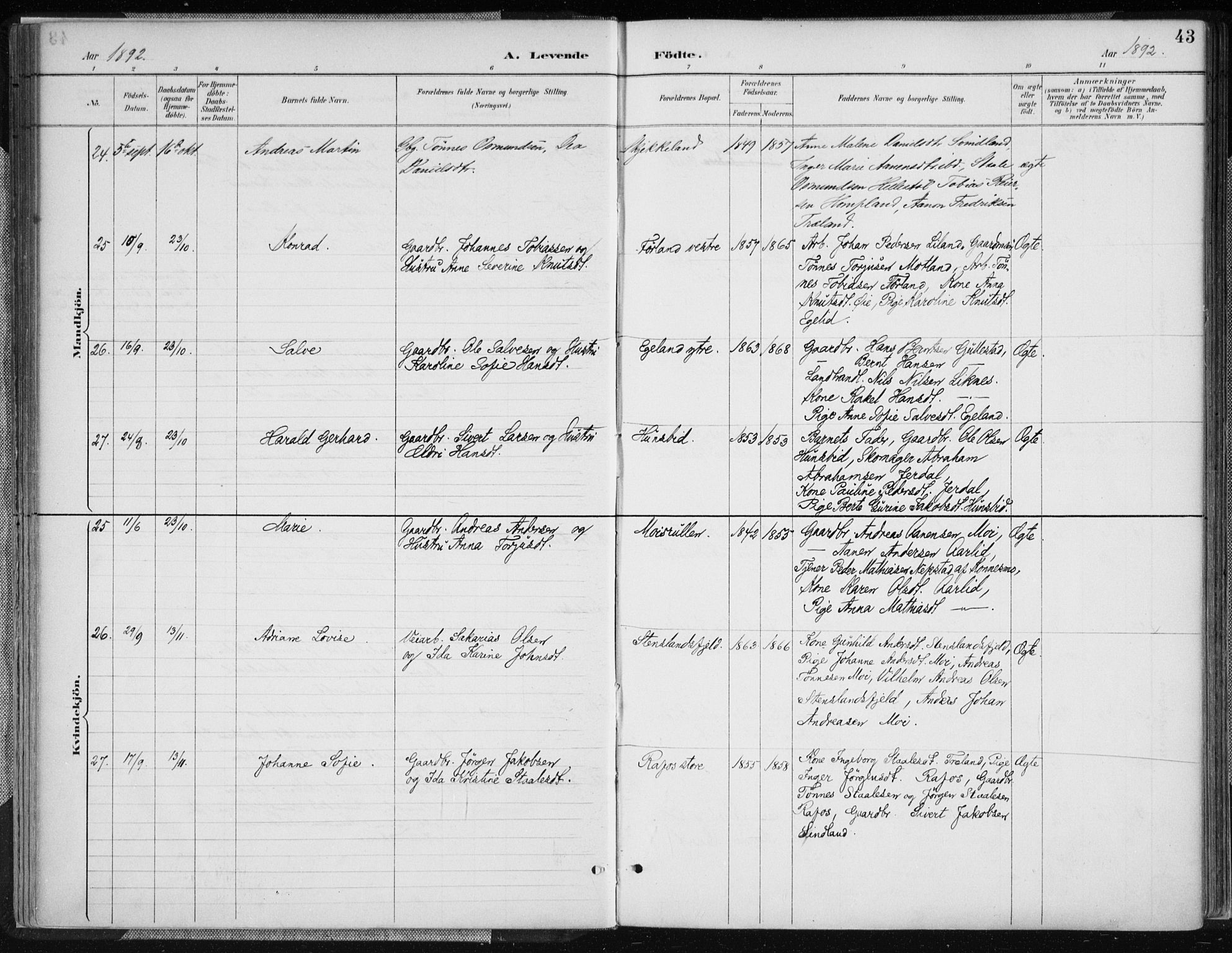 Kvinesdal sokneprestkontor, AV/SAK-1111-0026/F/Fa/Fab/L0008: Ministerialbok nr. A 8, 1886-1897, s. 43