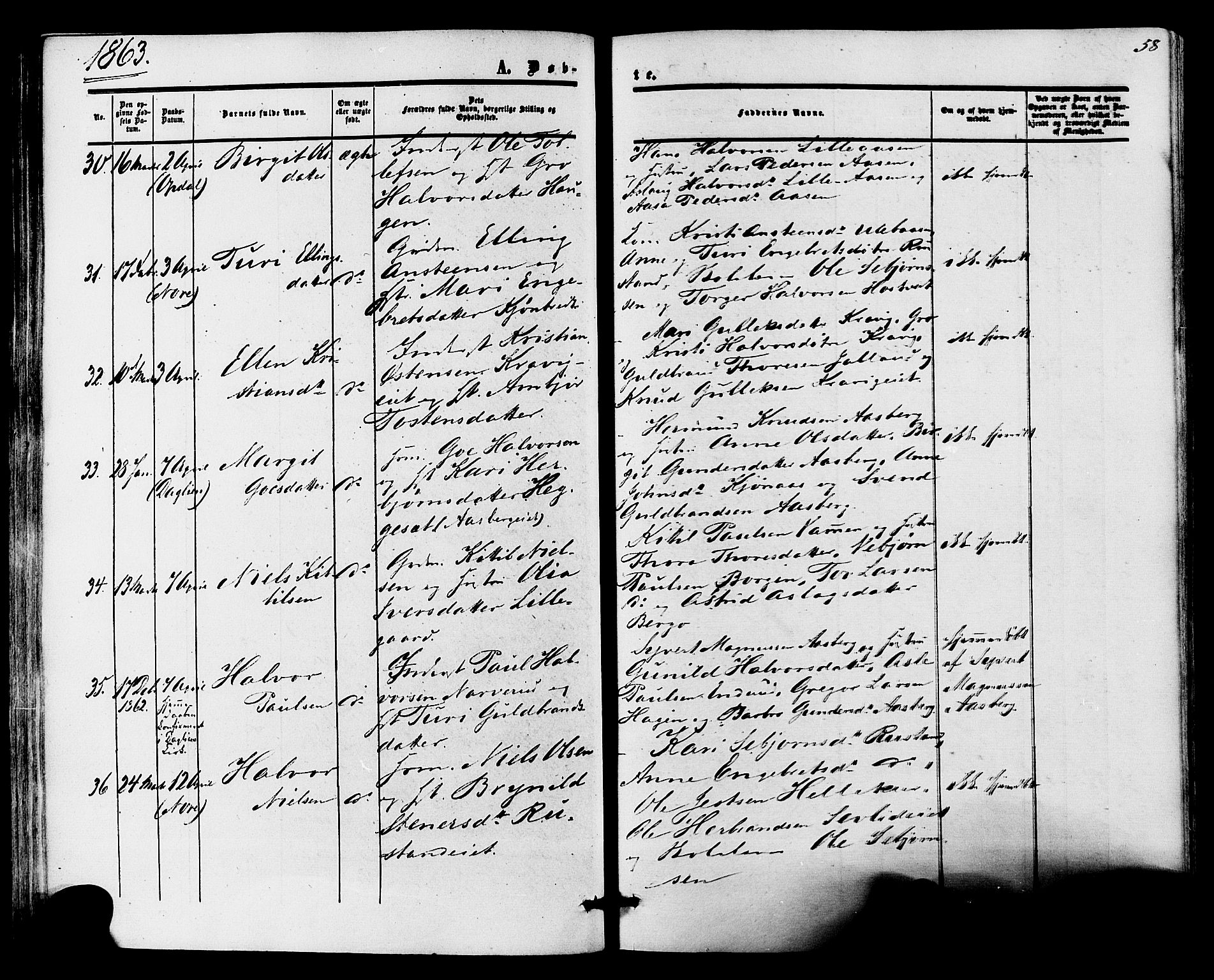 Nore kirkebøker, AV/SAKO-A-238/F/Fa/L0003: Ministerialbok nr. I 3, 1858-1866, s. 58
