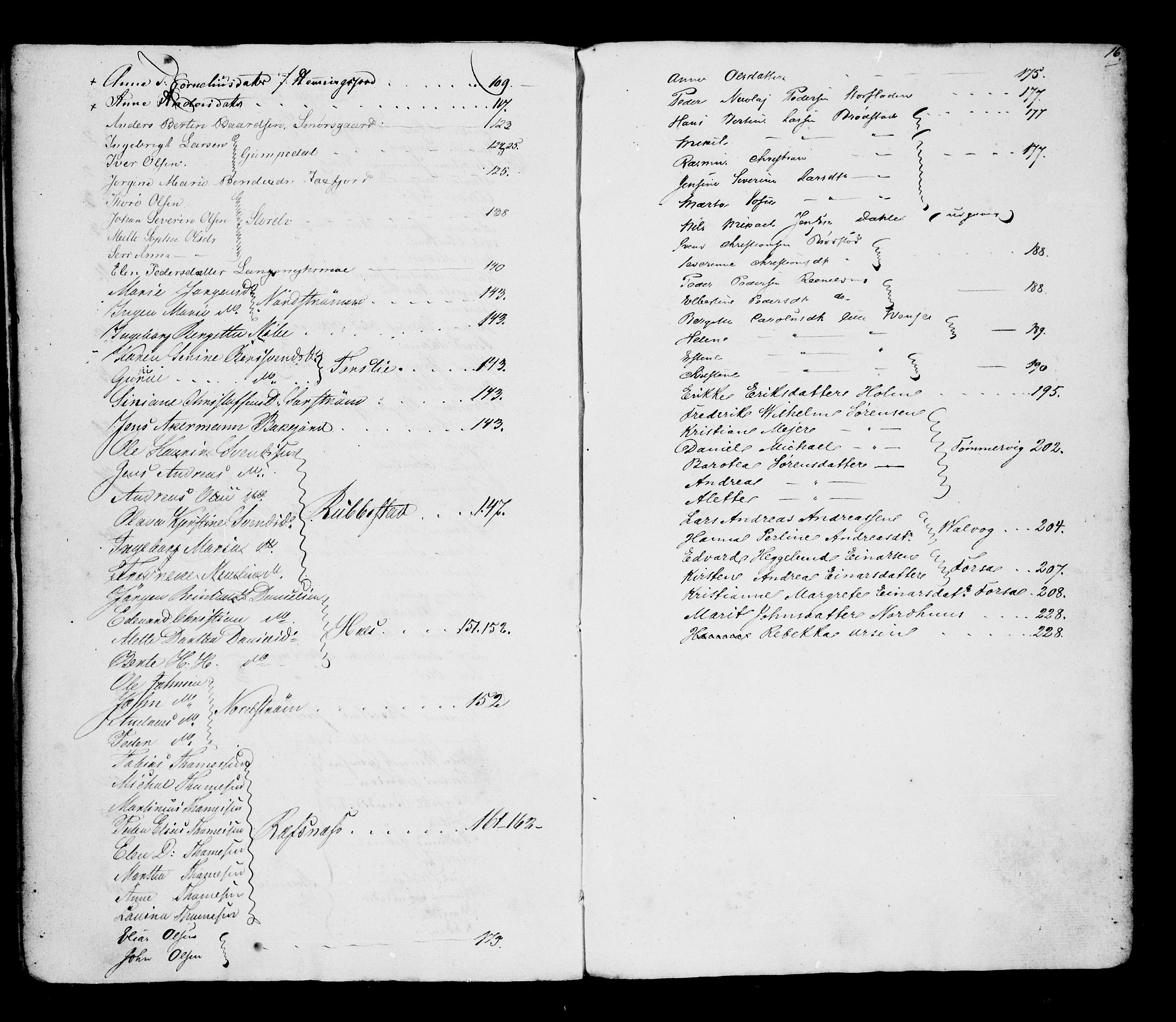 Senja og Tromsø sorenskriveri , SATØ/SATØ-31/H/Hg, 1782-1854, s. 3357
