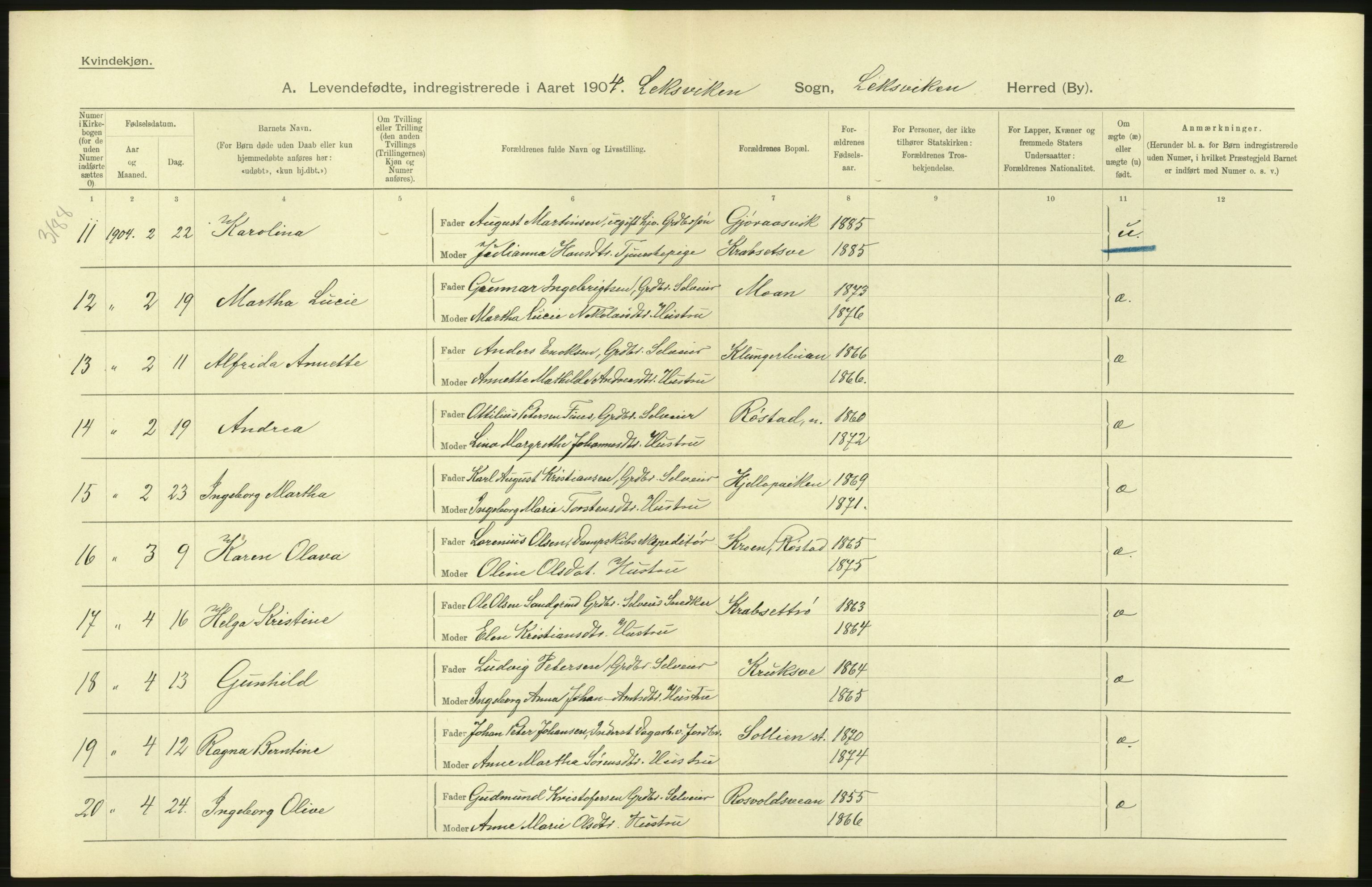 Statistisk sentralbyrå, Sosiodemografiske emner, Befolkning, AV/RA-S-2228/D/Df/Dfa/Dfab/L0019: Nordre Trondhjems amt: Fødte, gifte, døde, 1904, s. 90