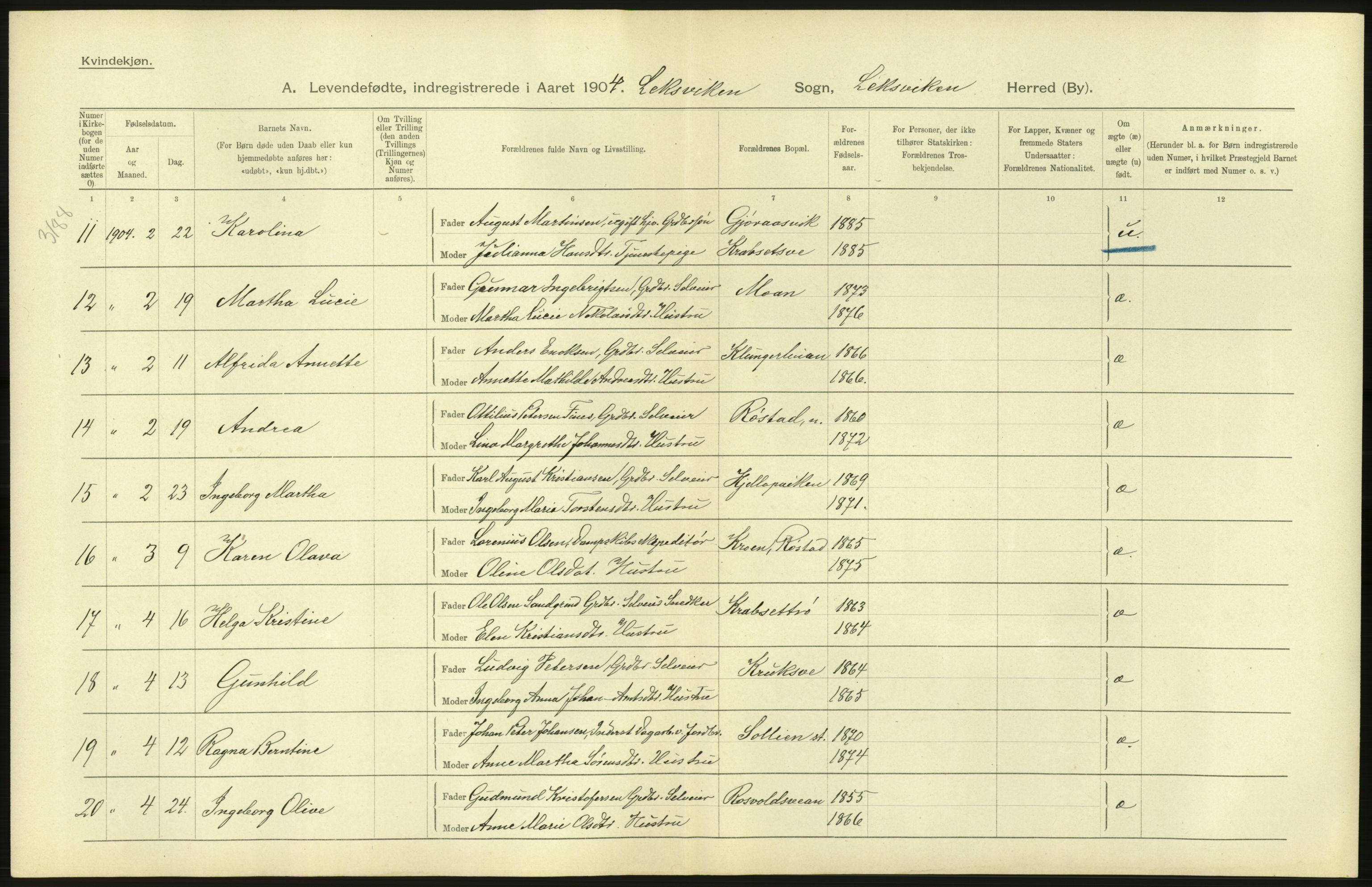 Statistisk sentralbyrå, Sosiodemografiske emner, Befolkning, RA/S-2228/D/Df/Dfa/Dfab/L0019: Nordre Trondhjems amt: Fødte, gifte, døde, 1904, s. 90