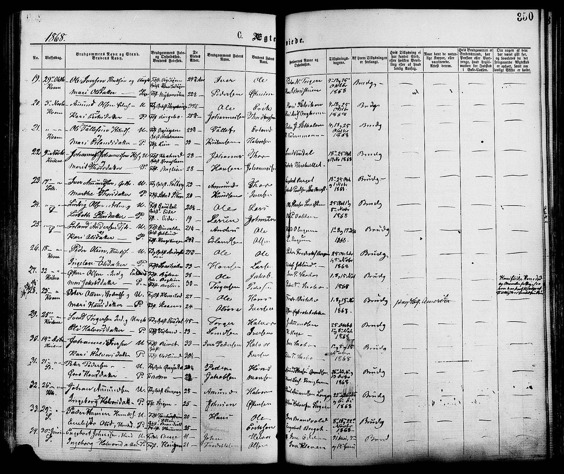 Nord-Fron prestekontor, SAH/PREST-080/H/Ha/Haa/L0002: Ministerialbok nr. 2, 1865-1883, s. 350