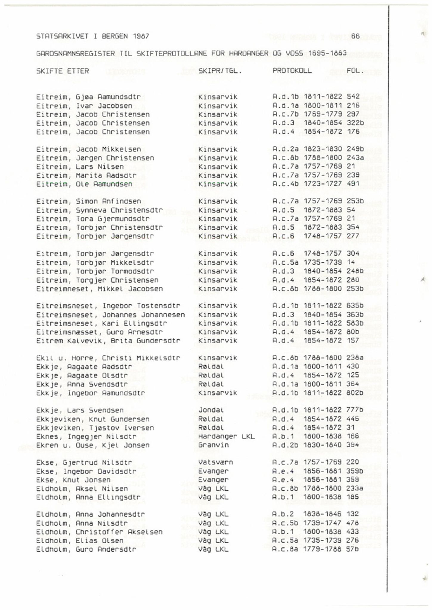 Hardanger og Voss sorenskriveri, AV/SAB-A-2501/4, 1695-1883, s. 1066