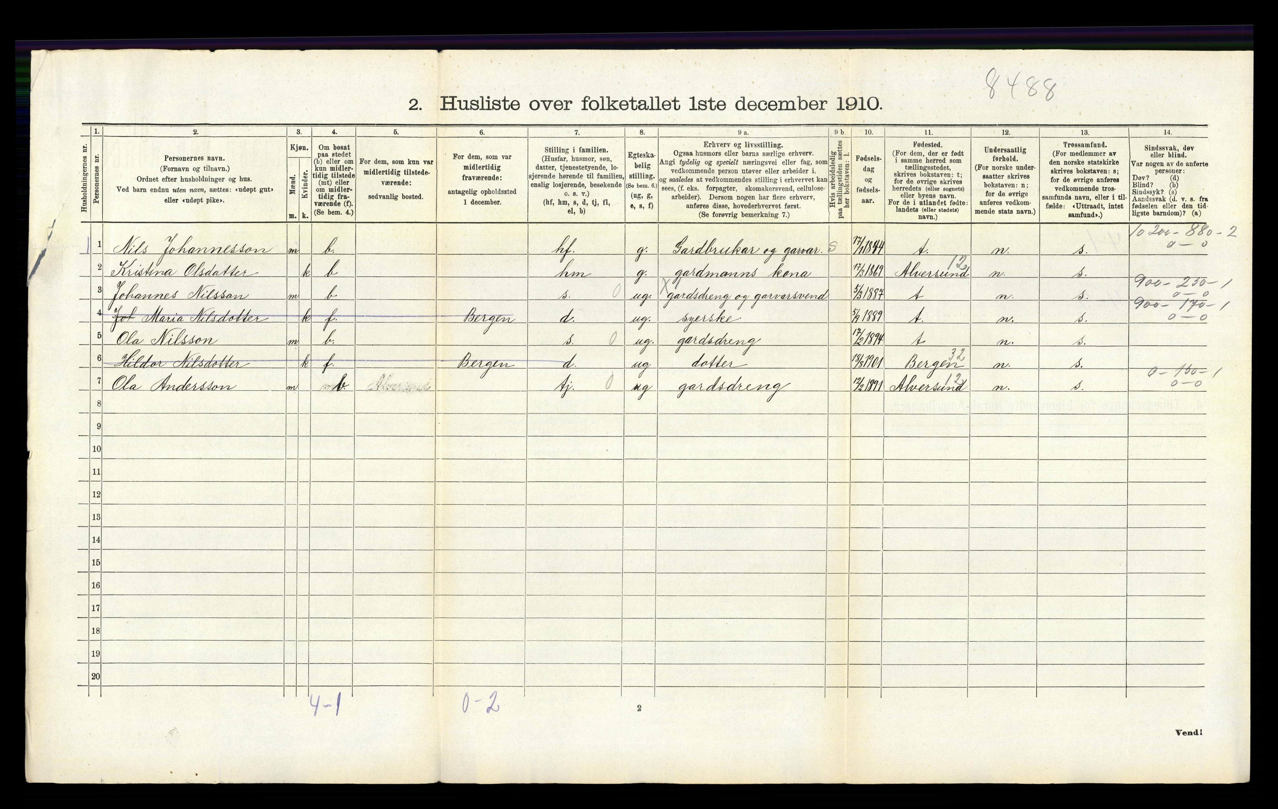 RA, Folketelling 1910 for 1254 Hamre herred, 1910, s. 77