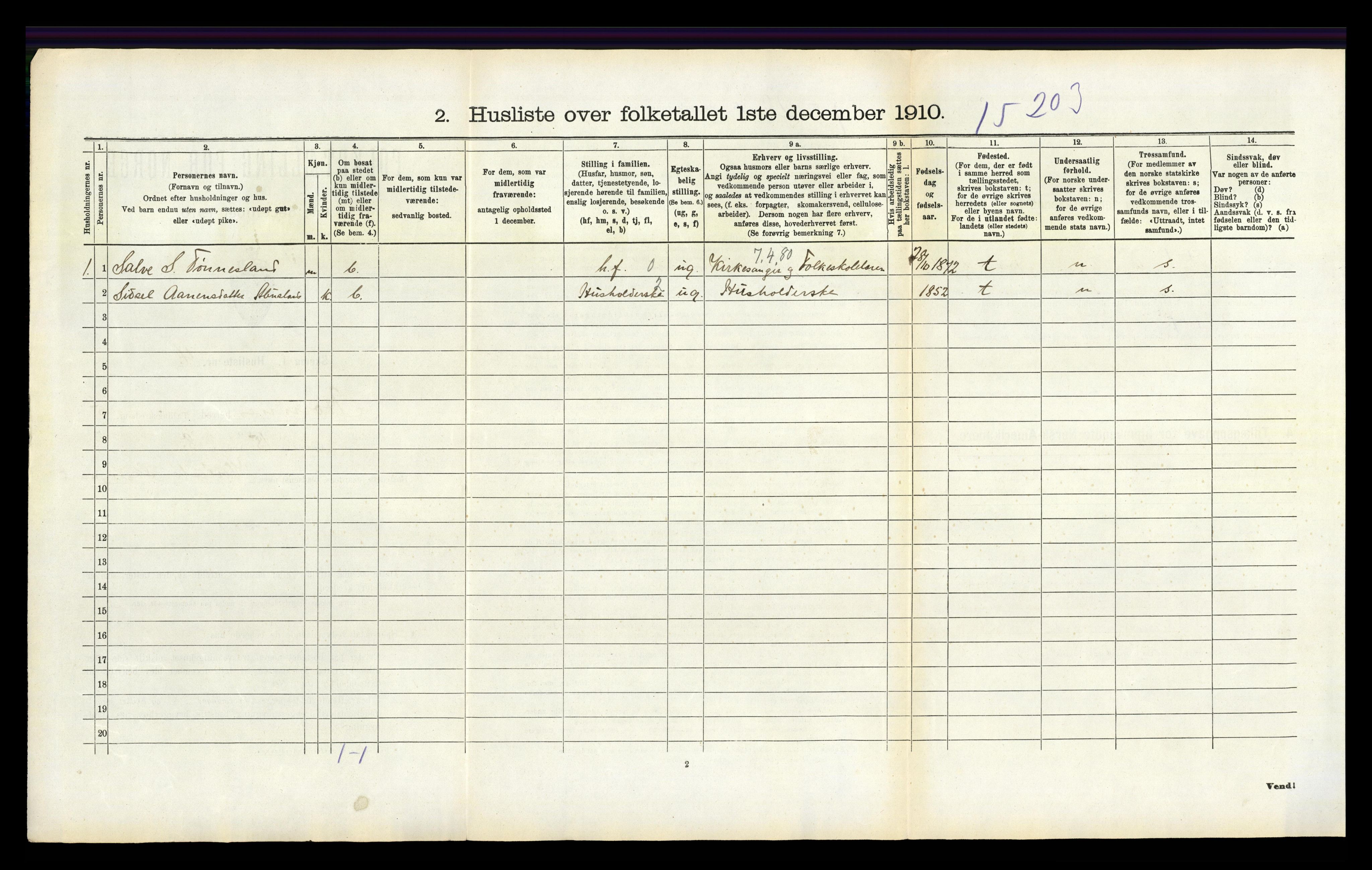 RA, Folketelling 1910 for 0936 Hornnes herred, 1910, s. 261