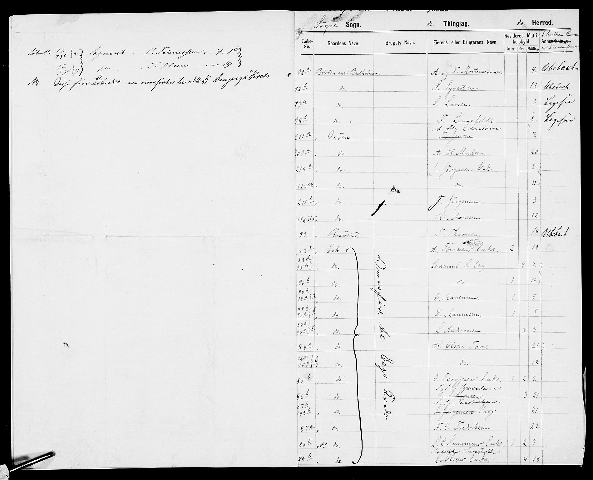 SAK, Folketelling 1875 for 1018P Søgne prestegjeld, 1875, s. 11