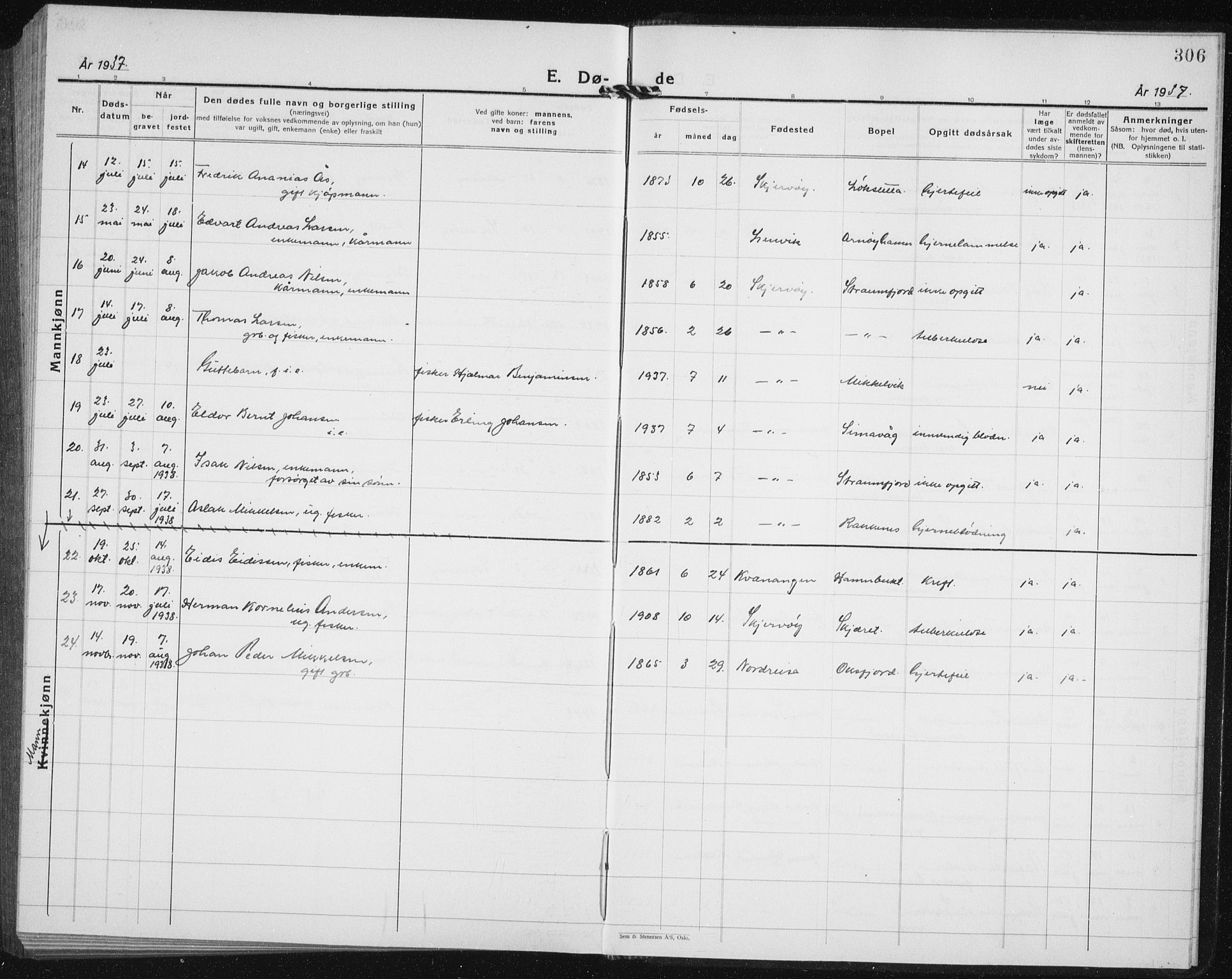 Skjervøy sokneprestkontor, AV/SATØ-S-1300/H/Ha/Hab/L0010klokker: Klokkerbok nr. 10, 1927-1941, s. 306