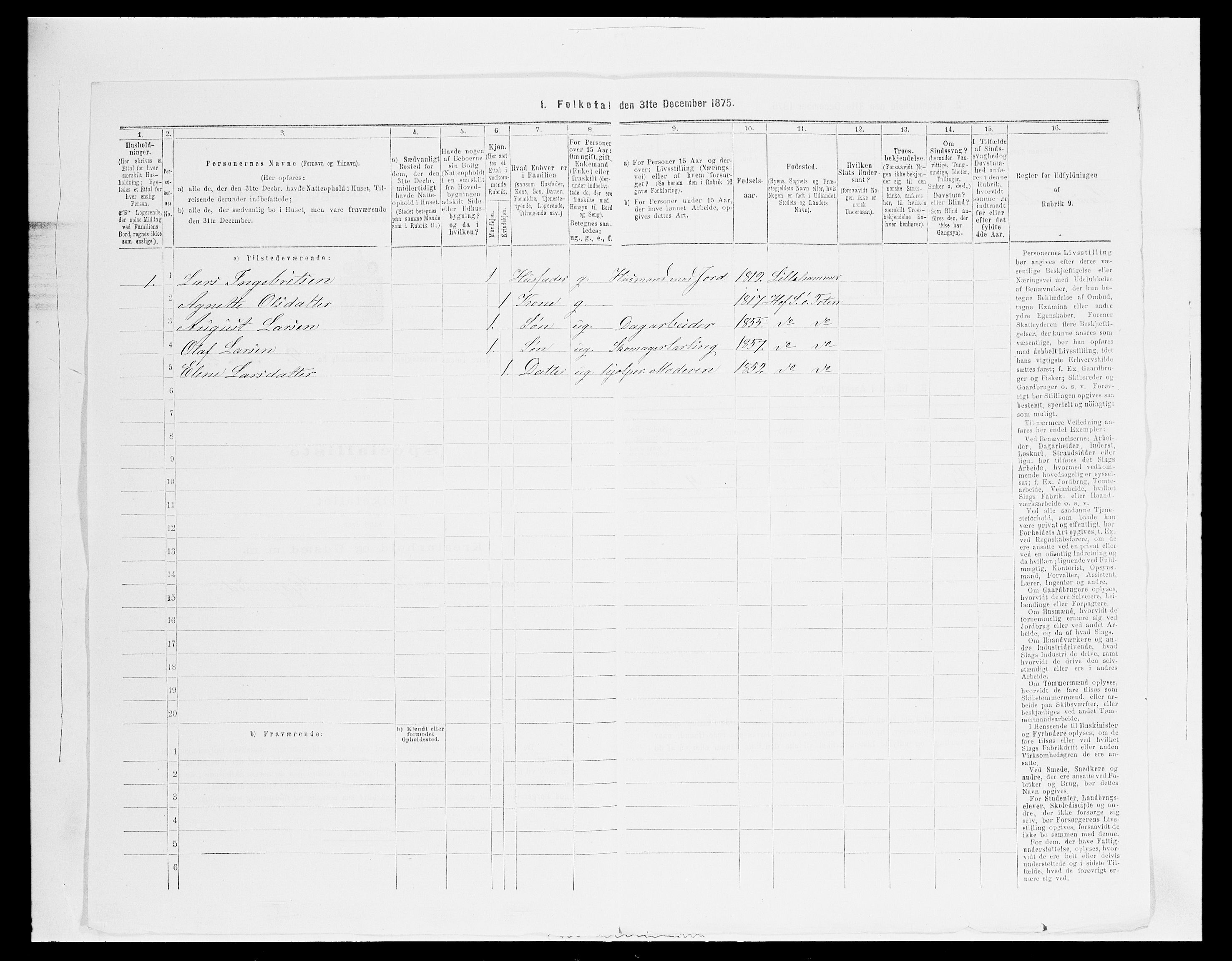 SAH, Folketelling 1875 for 0528P Østre Toten prestegjeld, 1875, s. 1622