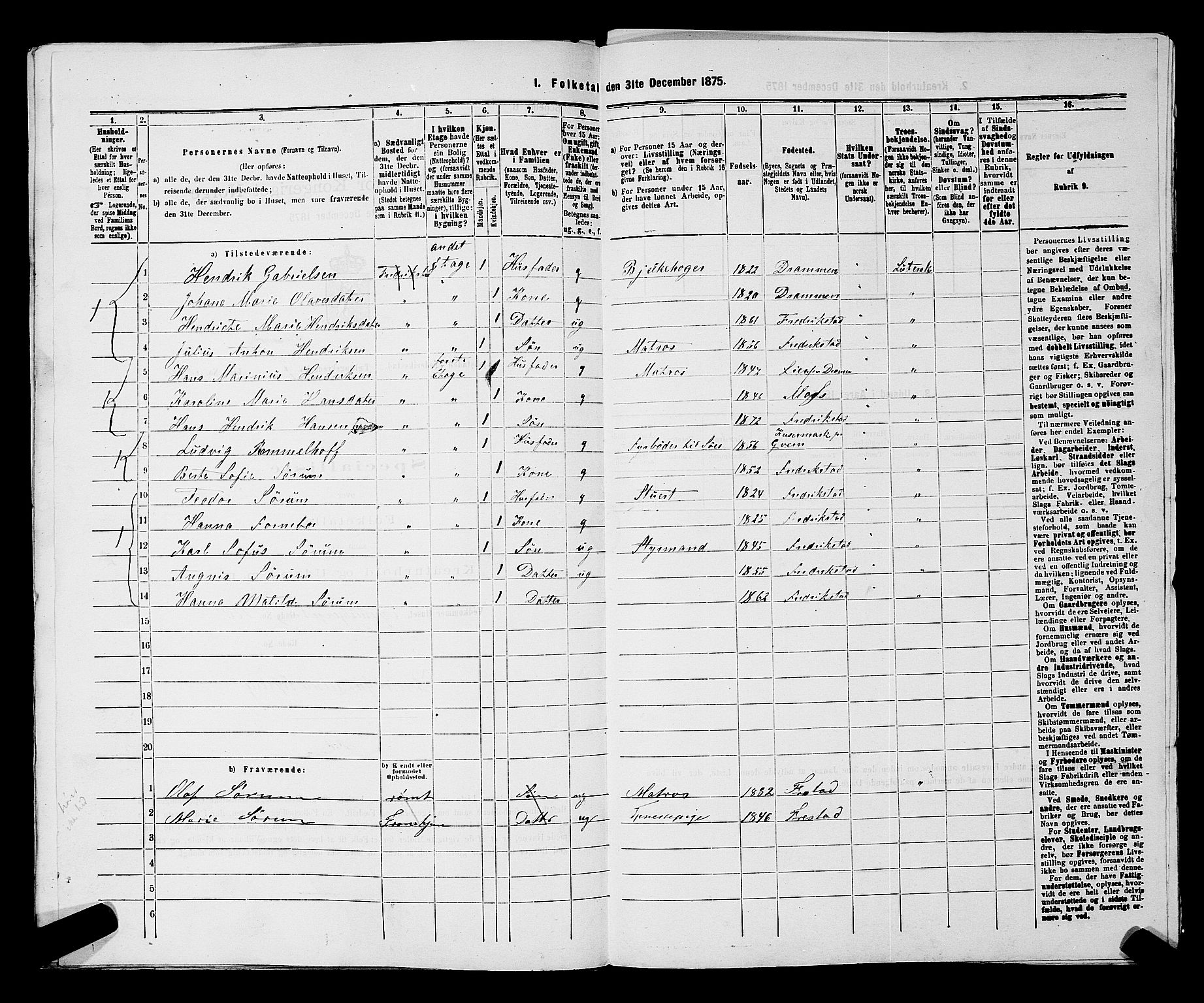 RA, Folketelling 1875 for 0103B Fredrikstad prestegjeld, Fredrikstad kjøpstad, 1875, s. 1284