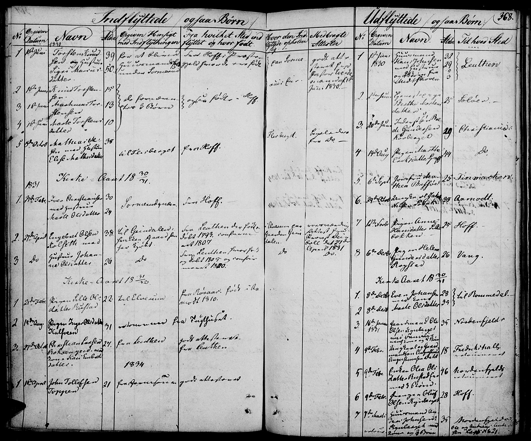 Elverum prestekontor, AV/SAH-PREST-044/H/Ha/Haa/L0008: Ministerialbok nr. 8, 1830-1842, s. 368