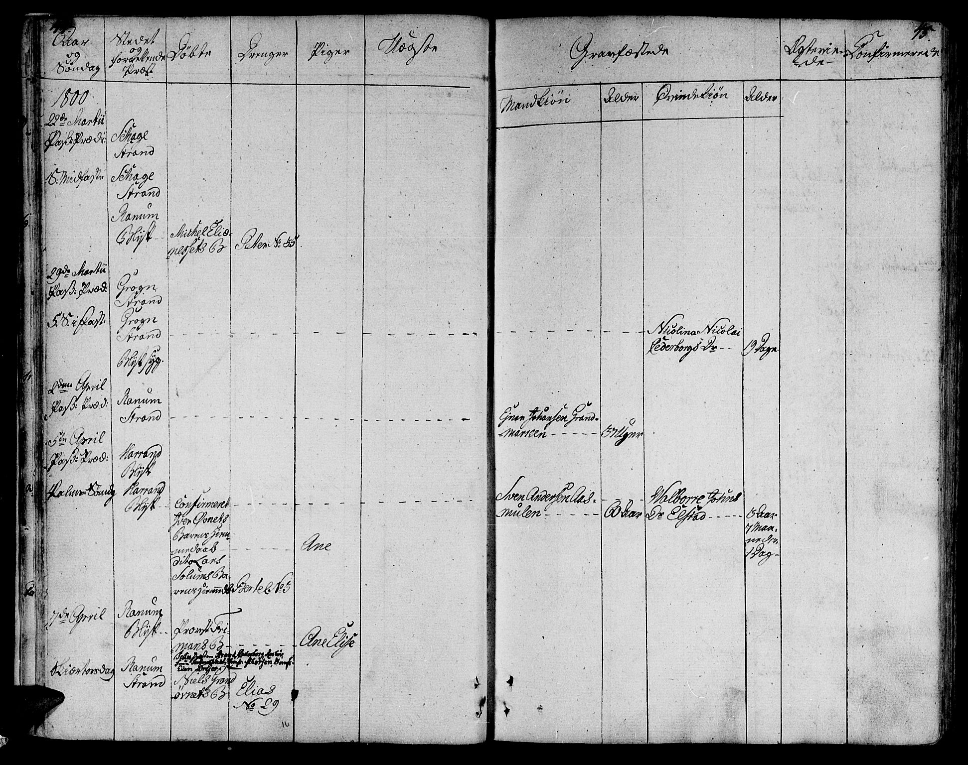 Ministerialprotokoller, klokkerbøker og fødselsregistre - Nord-Trøndelag, SAT/A-1458/764/L0545: Ministerialbok nr. 764A05, 1799-1816, s. 44-45