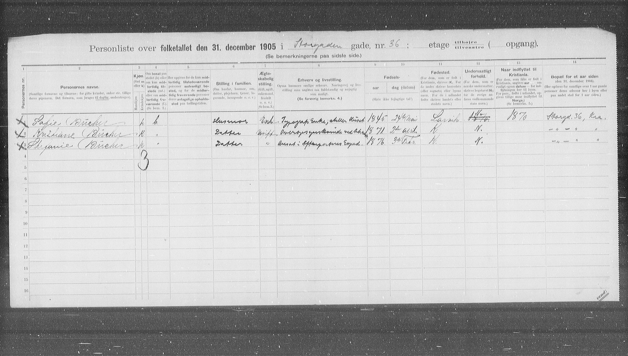 OBA, Kommunal folketelling 31.12.1905 for Kristiania kjøpstad, 1905, s. 54075