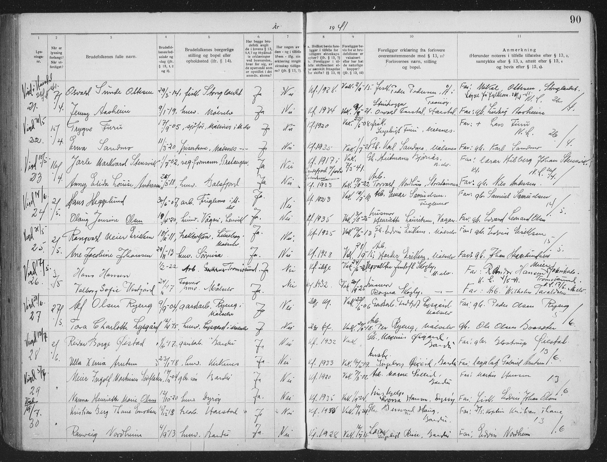 Målselv sokneprestembete, AV/SATØ-S-1311/I/Id/L0041: Lysningsprotokoll nr. 41, 1919-1942, s. 90