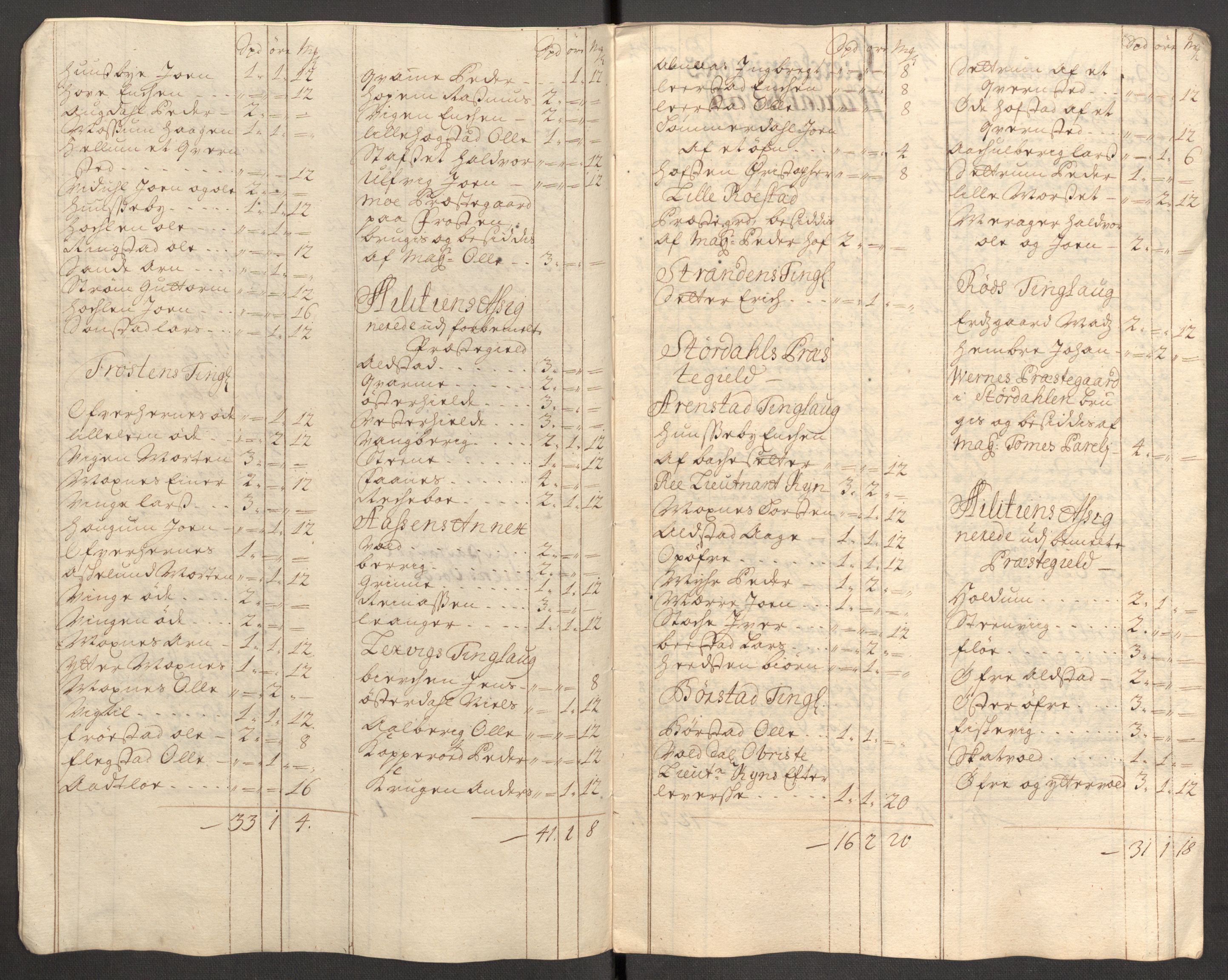 Rentekammeret inntil 1814, Reviderte regnskaper, Fogderegnskap, RA/EA-4092/R62/L4200: Fogderegnskap Stjørdal og Verdal, 1710, s. 215