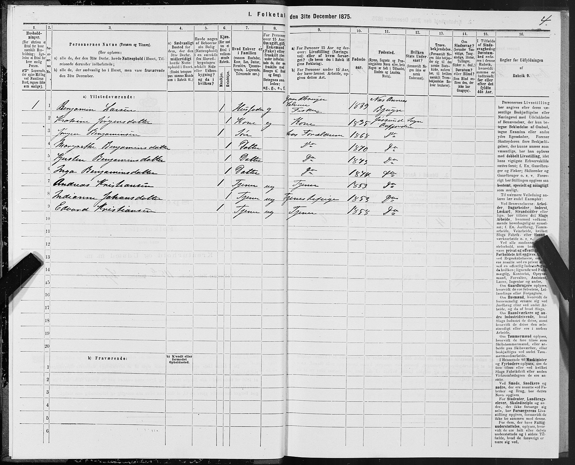 SAT, Folketelling 1875 for 1630P Aafjorden prestegjeld, 1875, s. 4004